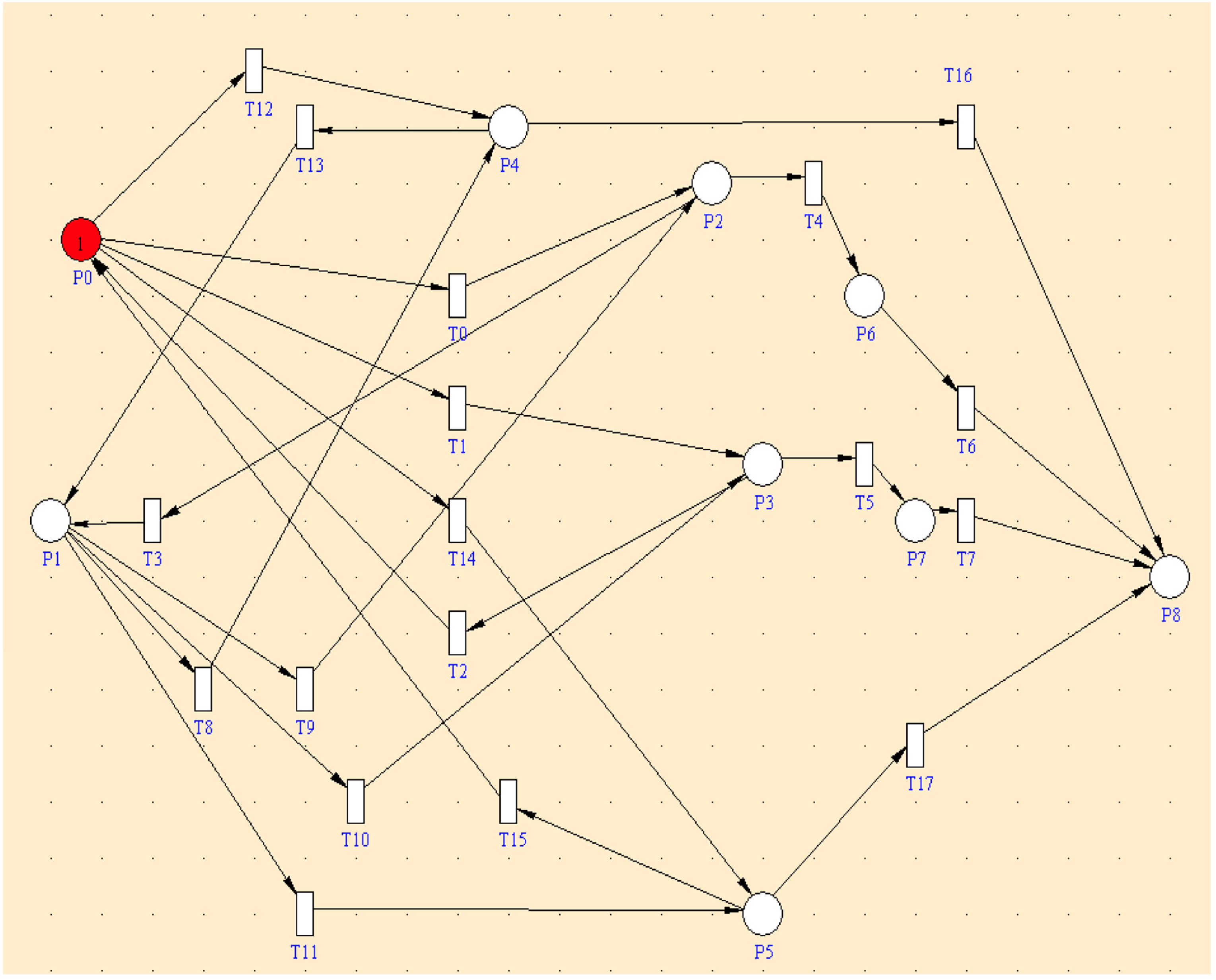 Designs 09 00056 g009