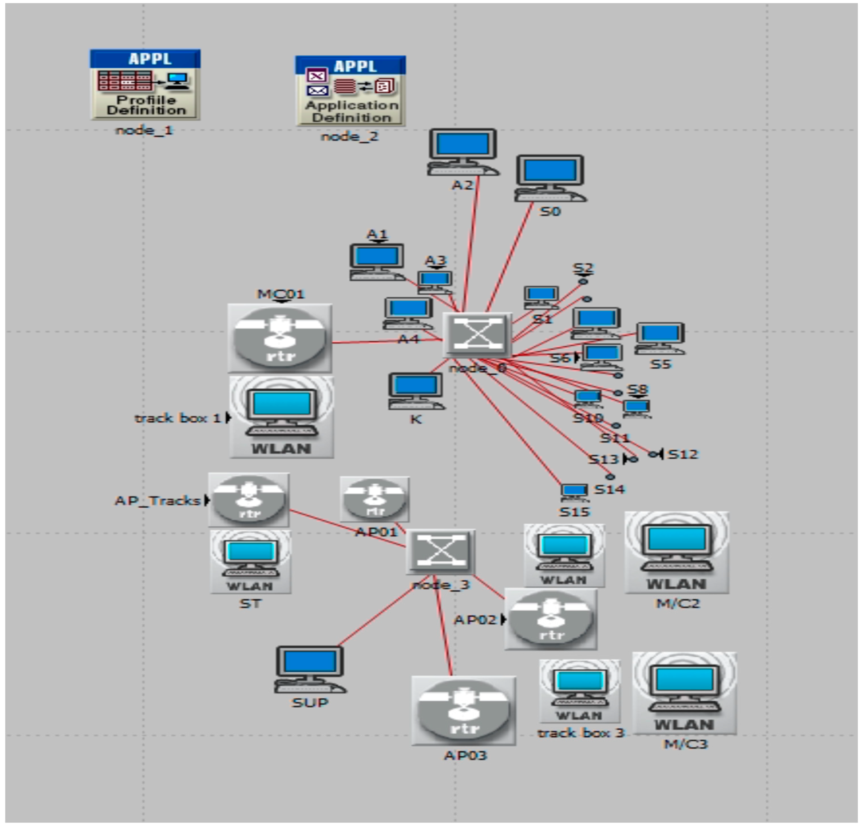 Designs 09 00056 g010
