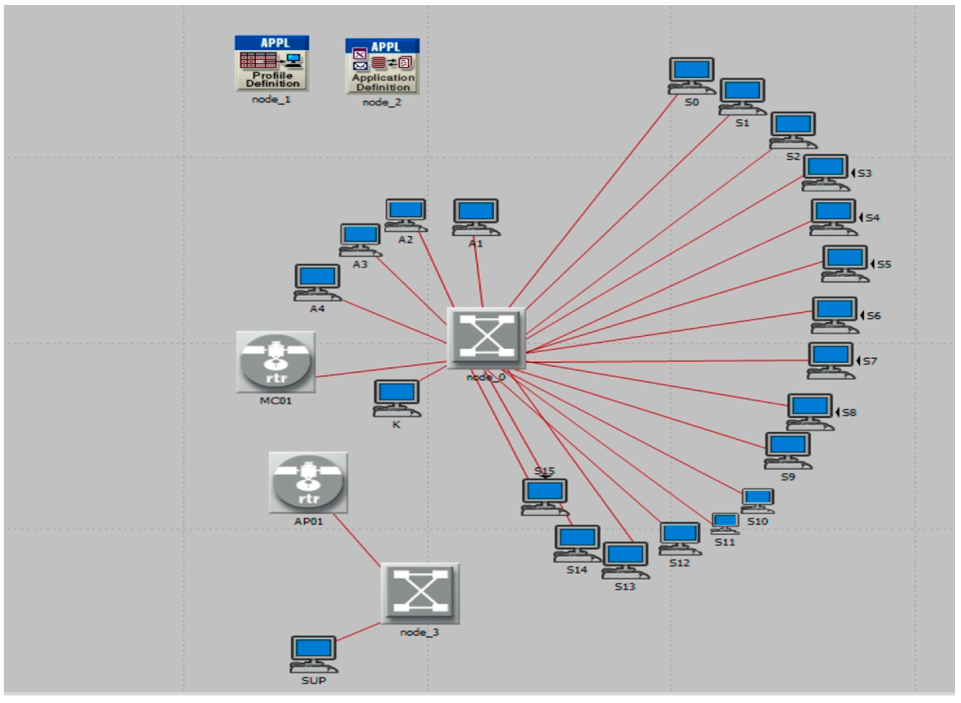 Designs 09 00056 g011