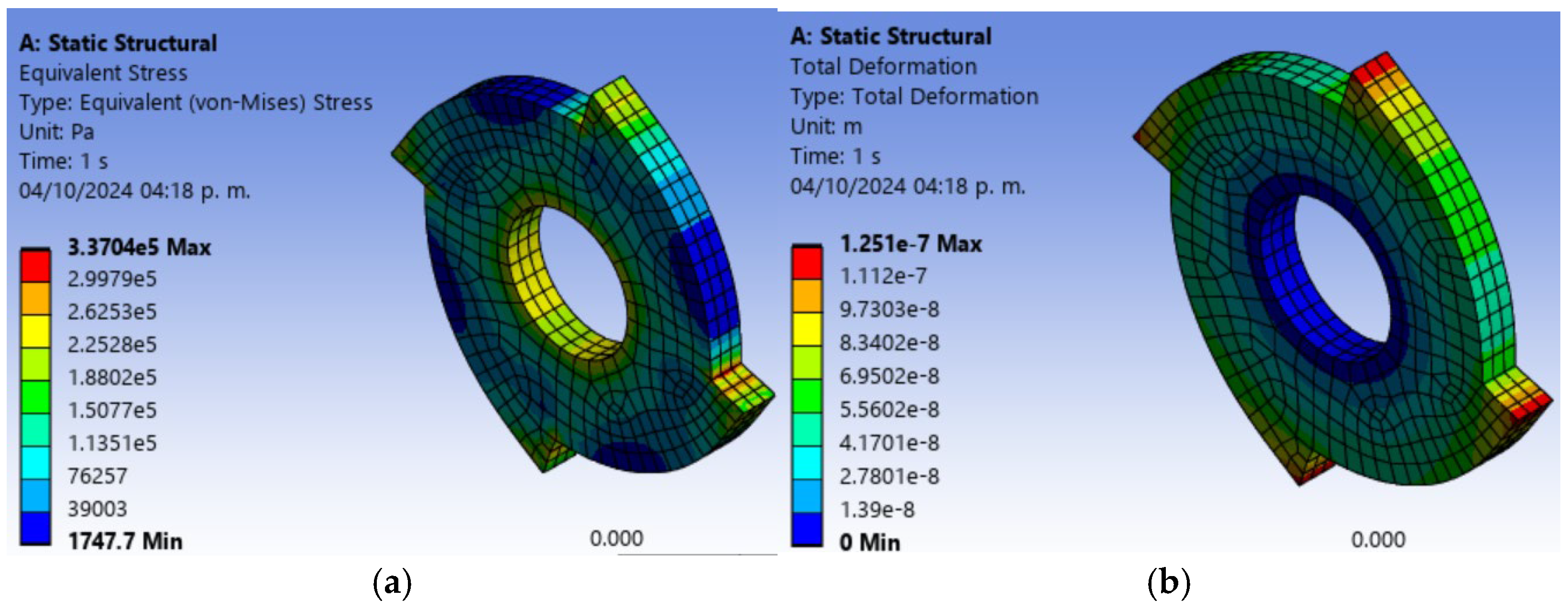 Designs 09 00057 g004