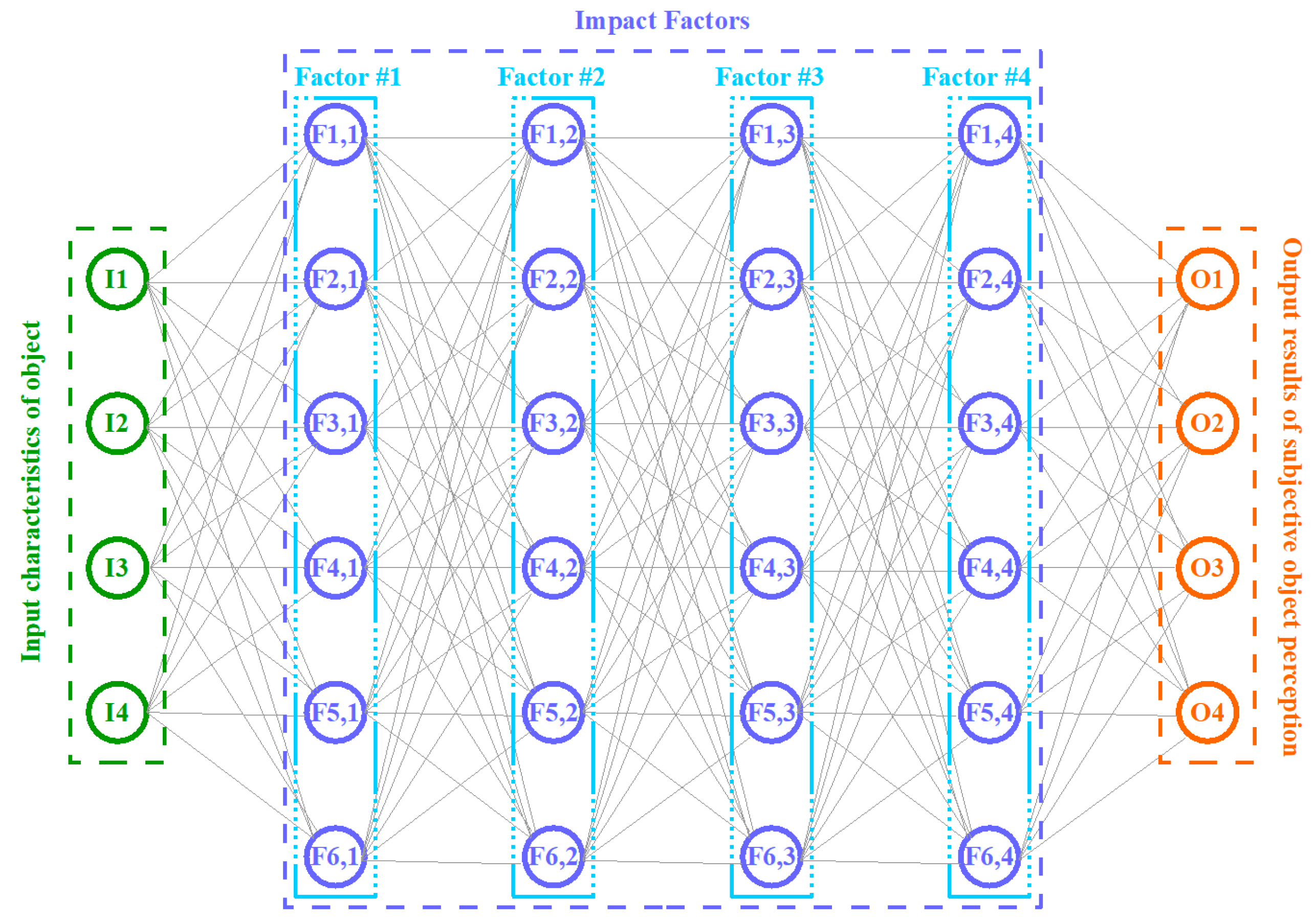 Designs 09 00058 g001