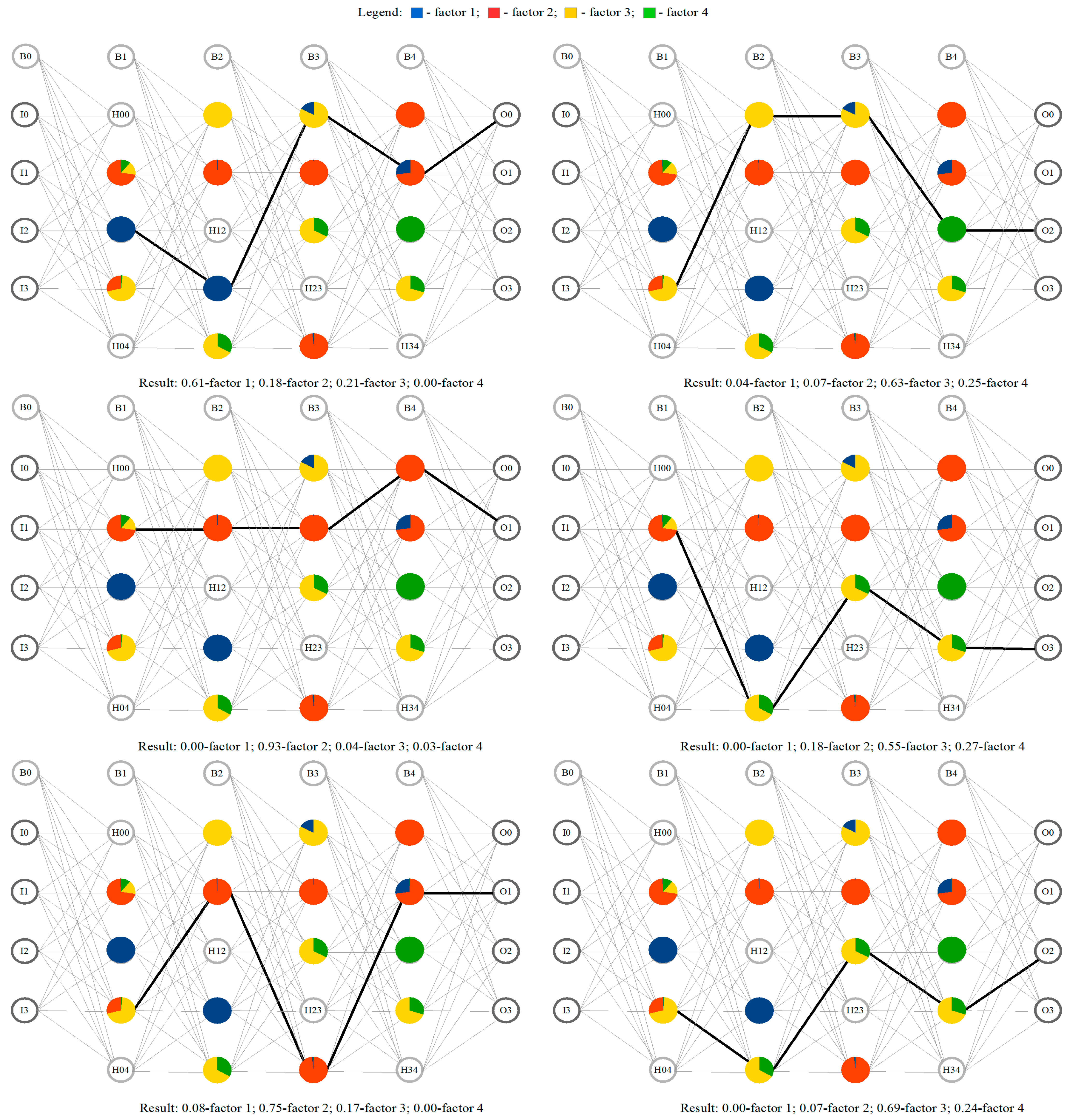 Designs 09 00058 g008