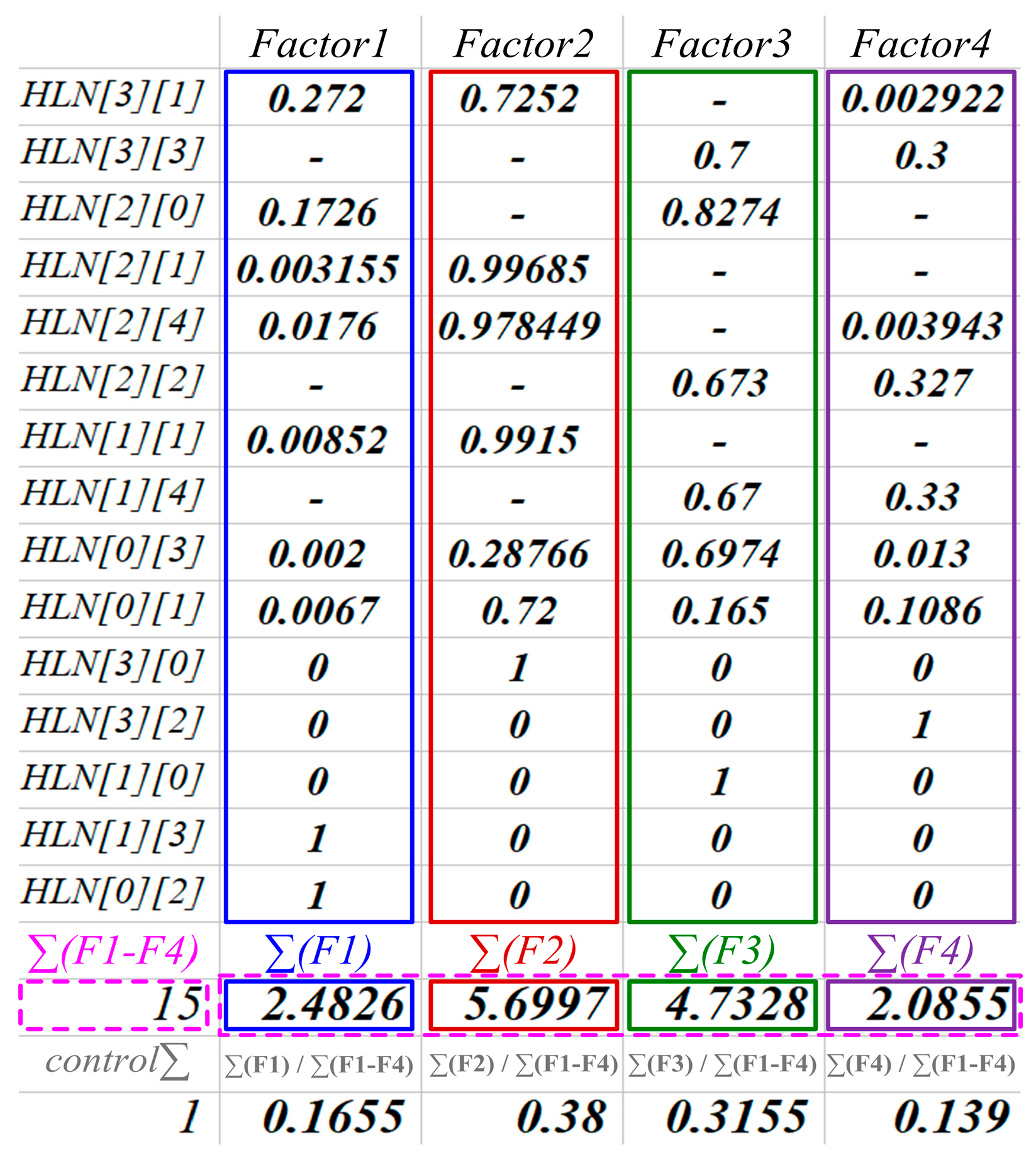 Designs 09 00058 g009