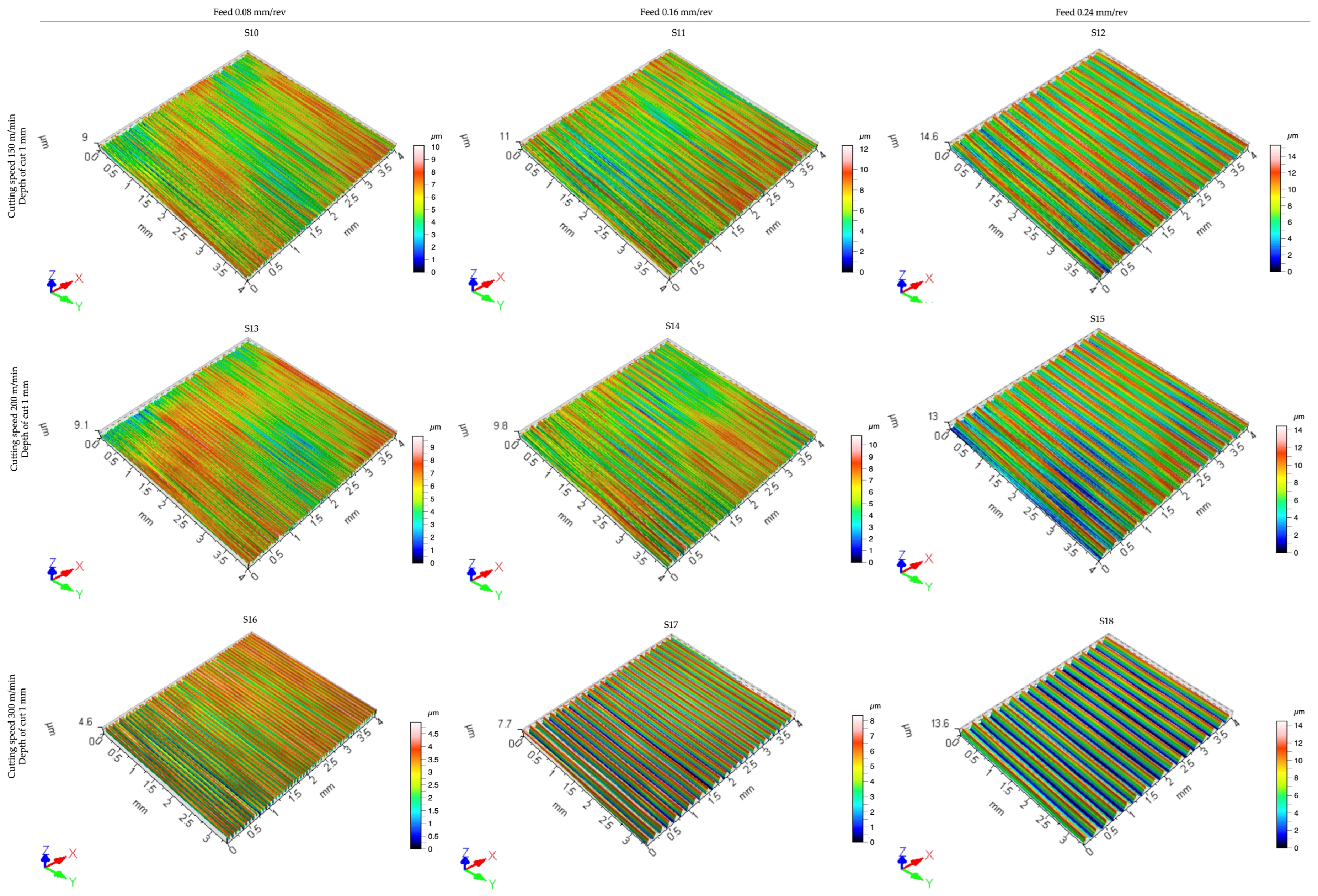 Designs 09 00059 g008b