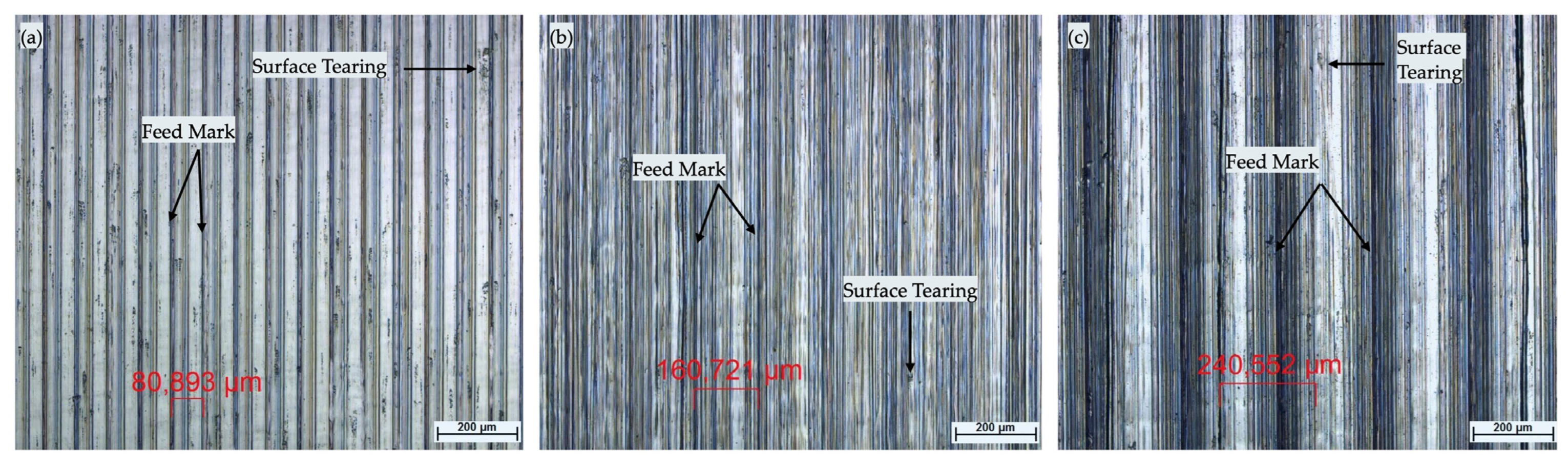 Designs 09 00059 g009