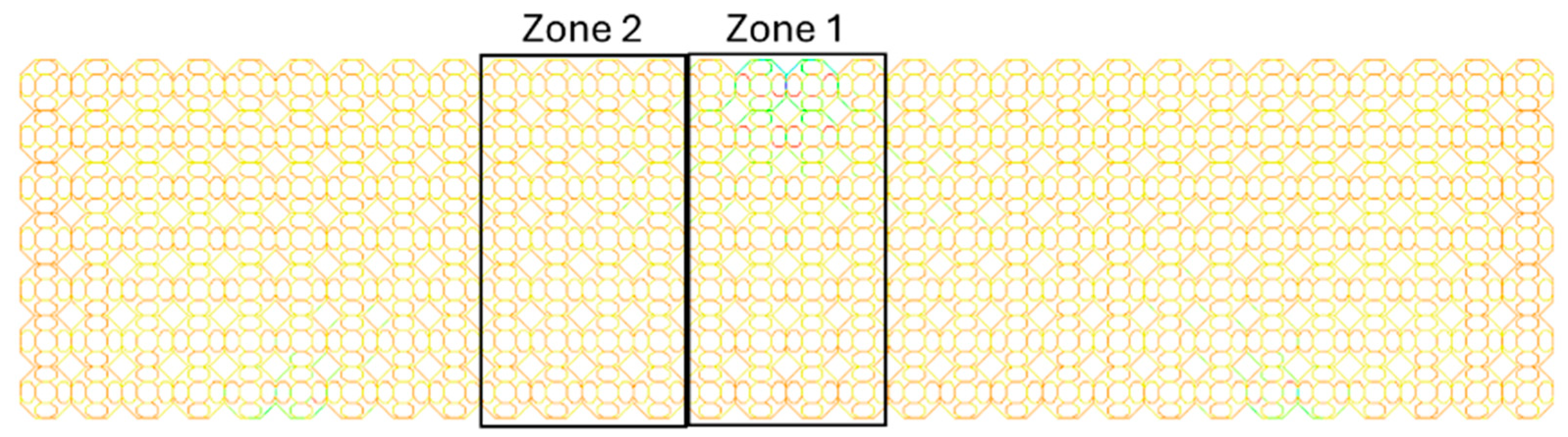 Designs 09 00062 g005