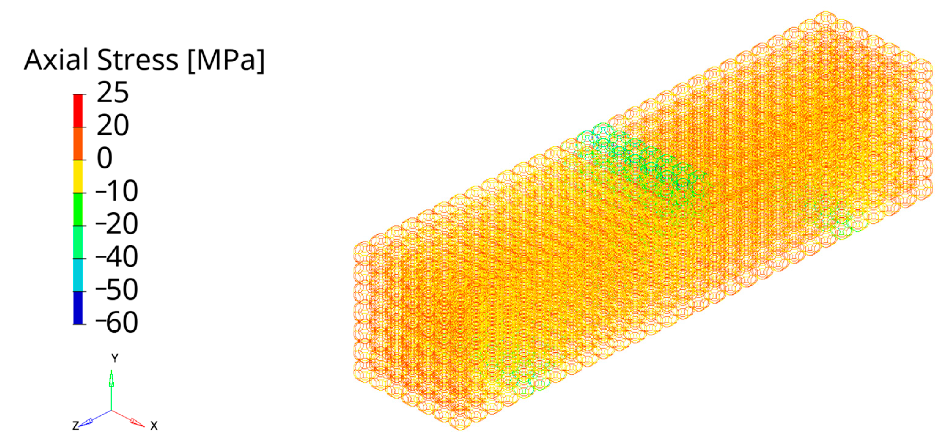 Designs 09 00062 g006