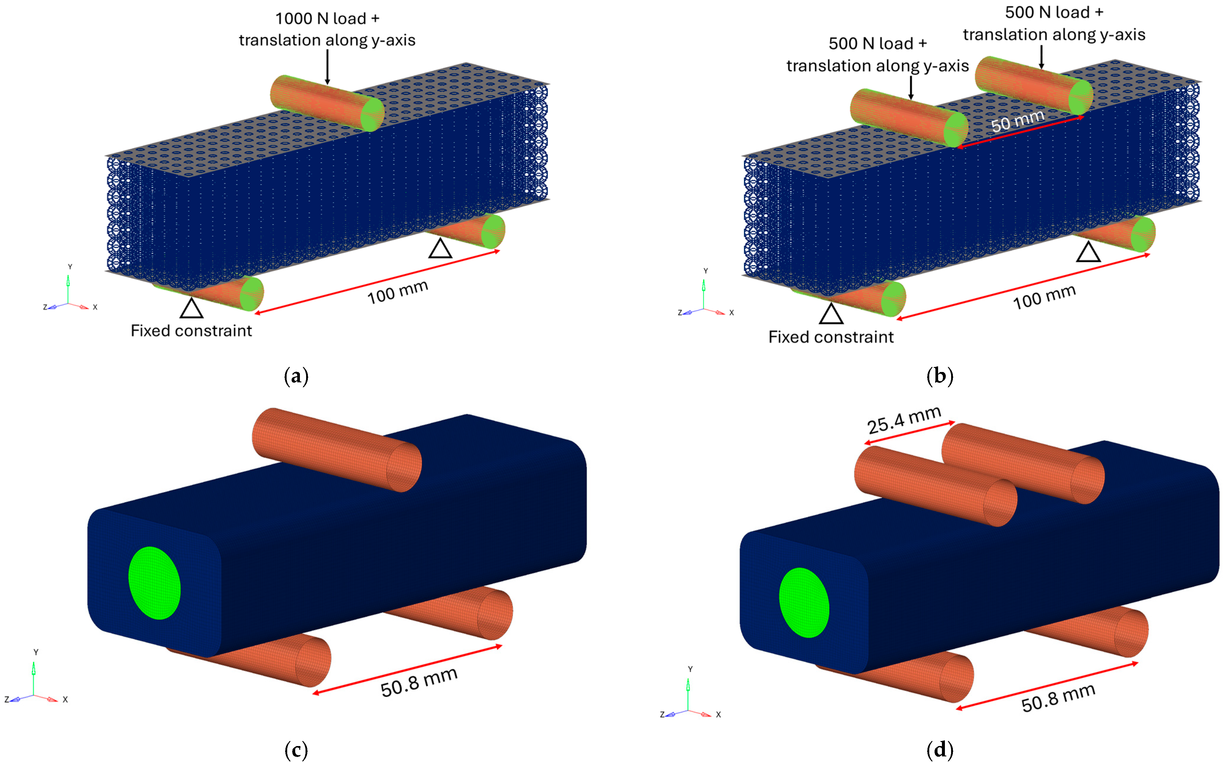 Designs 09 00062 g007