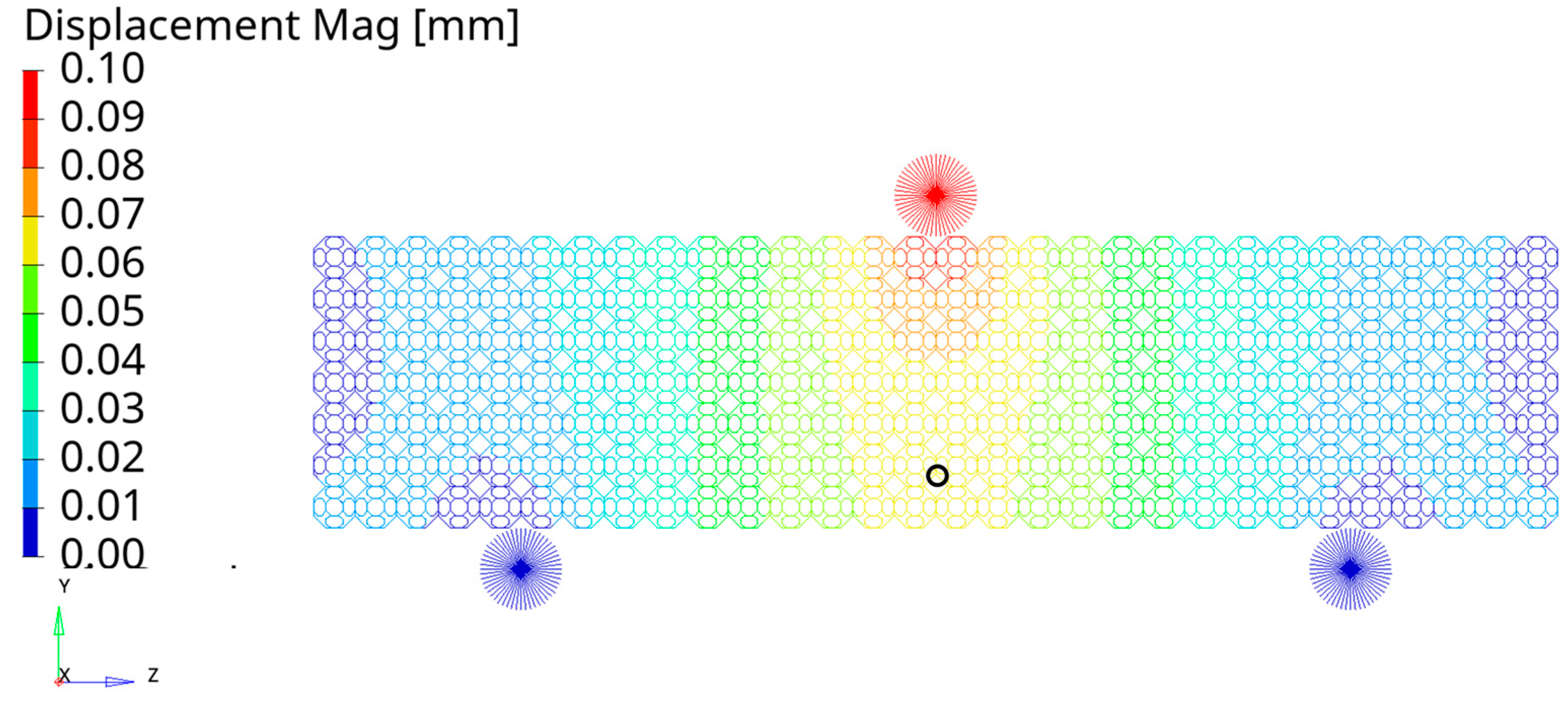 Designs 09 00062 g010