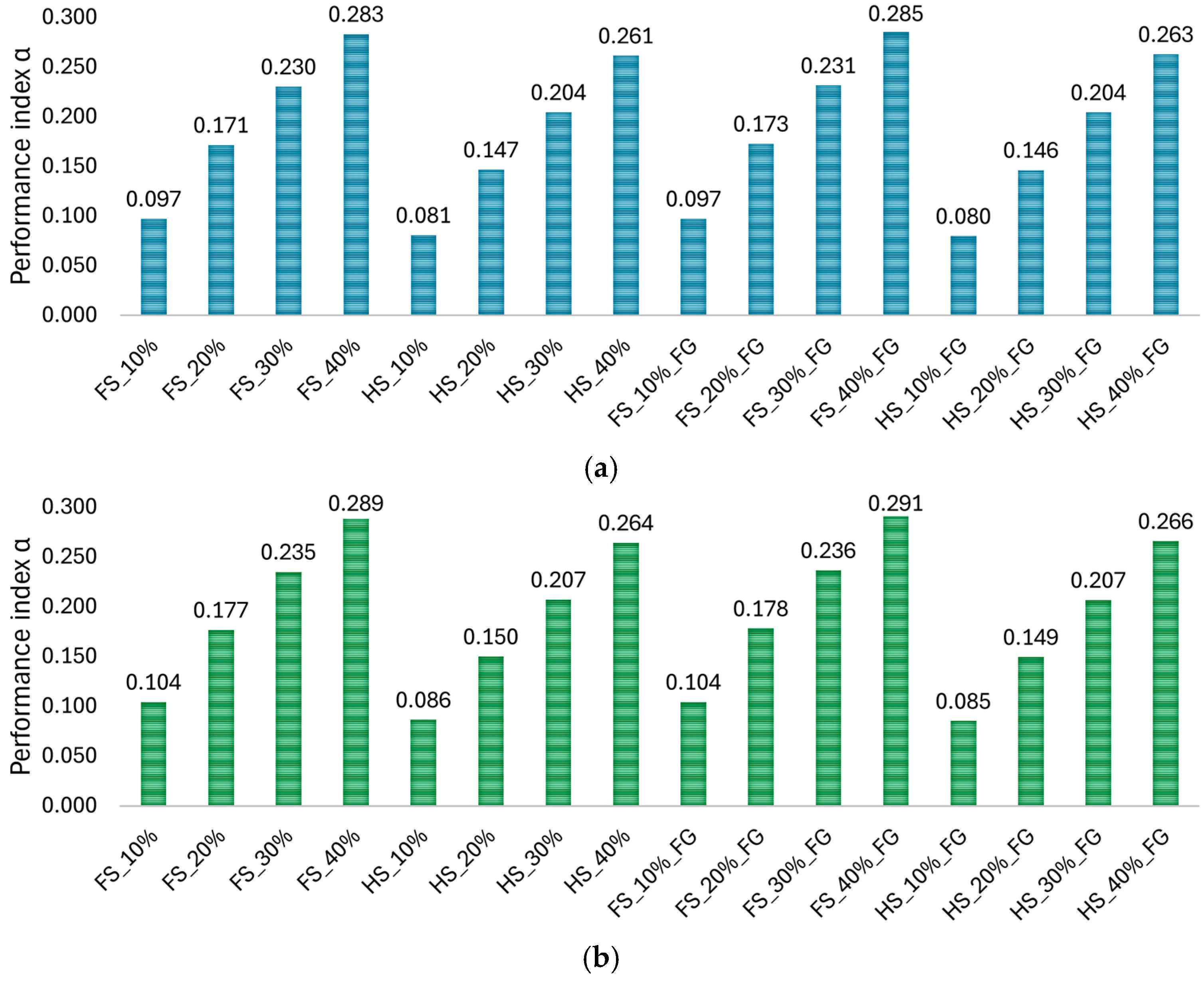 Designs 09 00062 g013