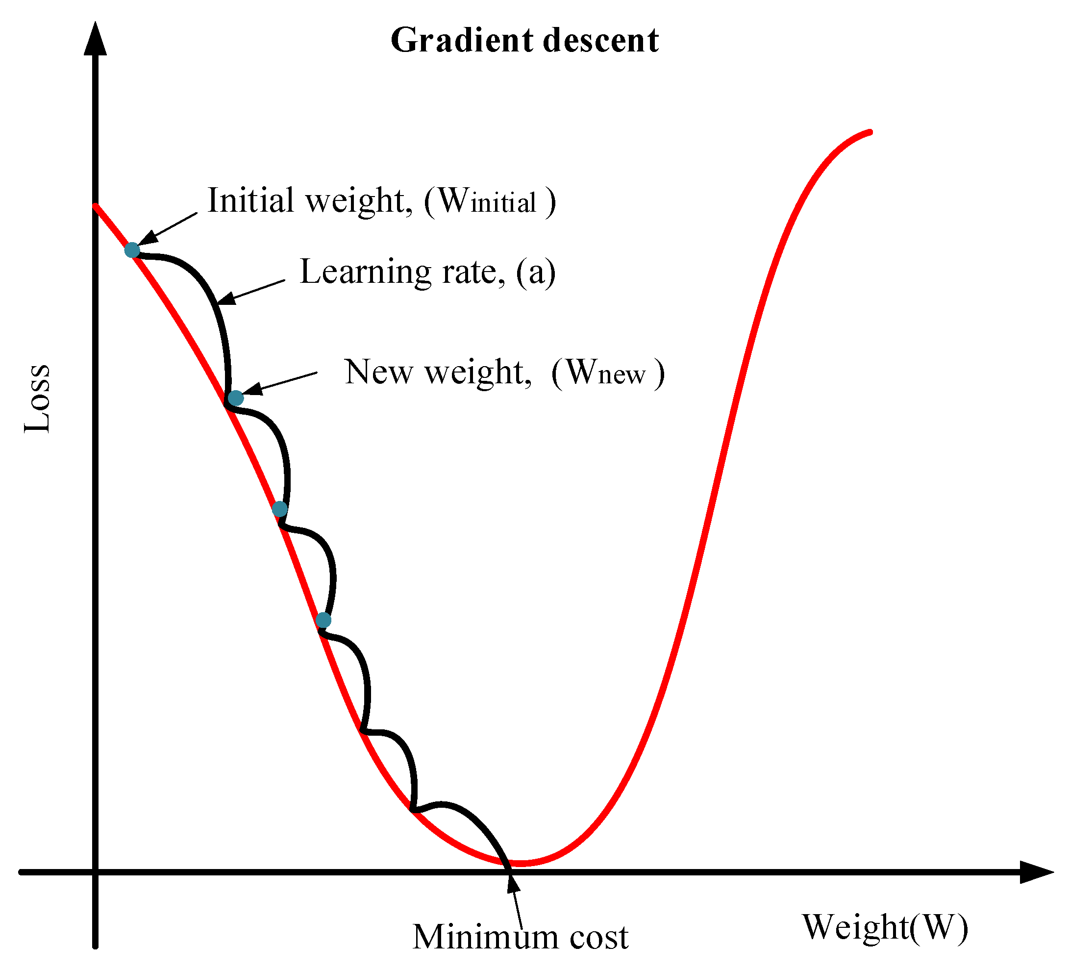 Designs 09 00063 g003