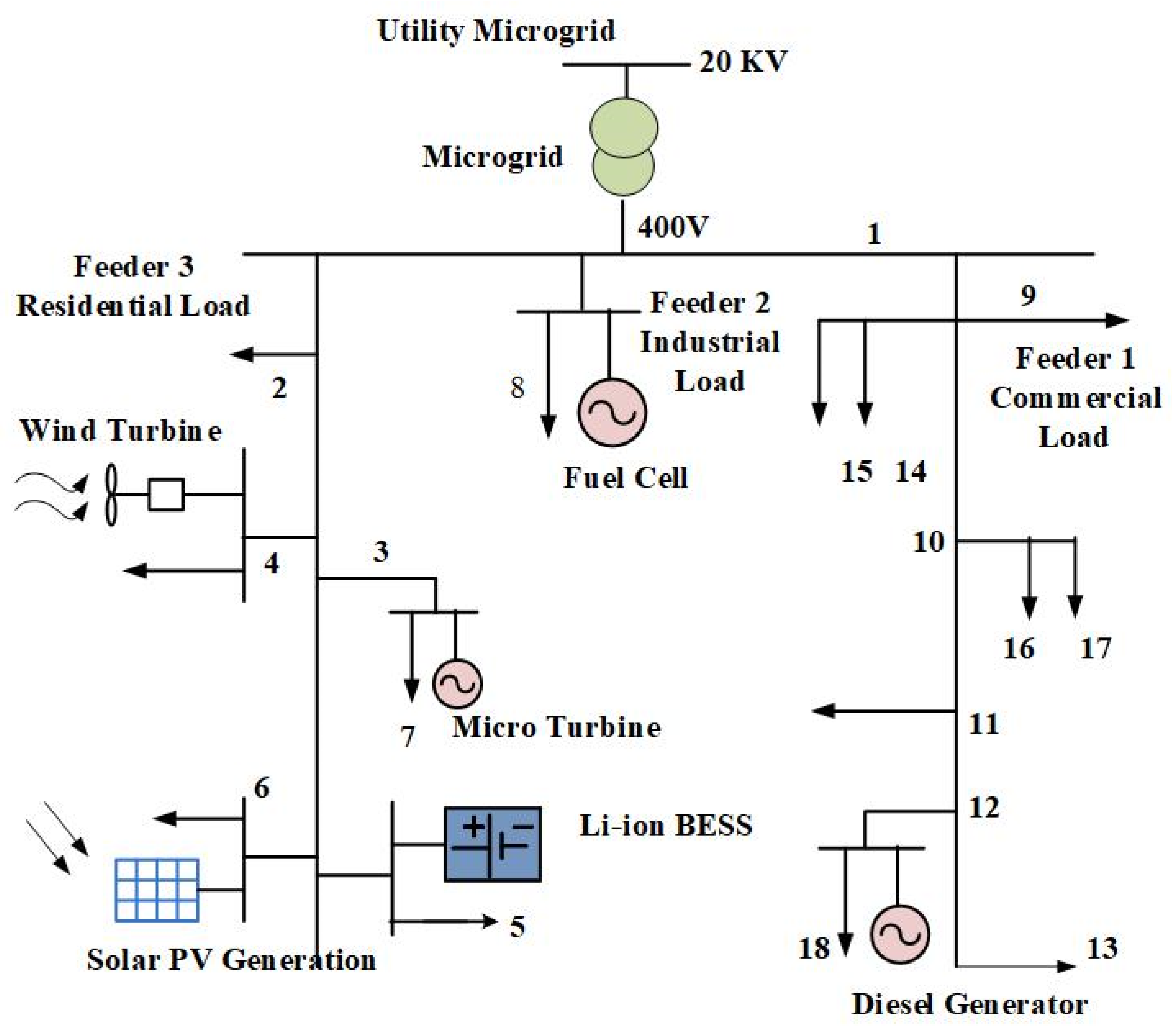 Designs 09 00063 g004