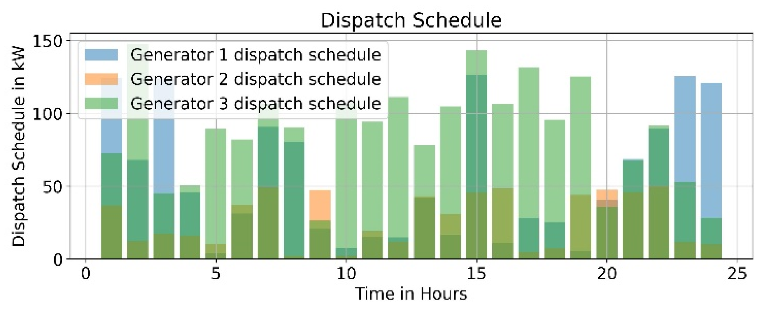 Designs 09 00063 g014