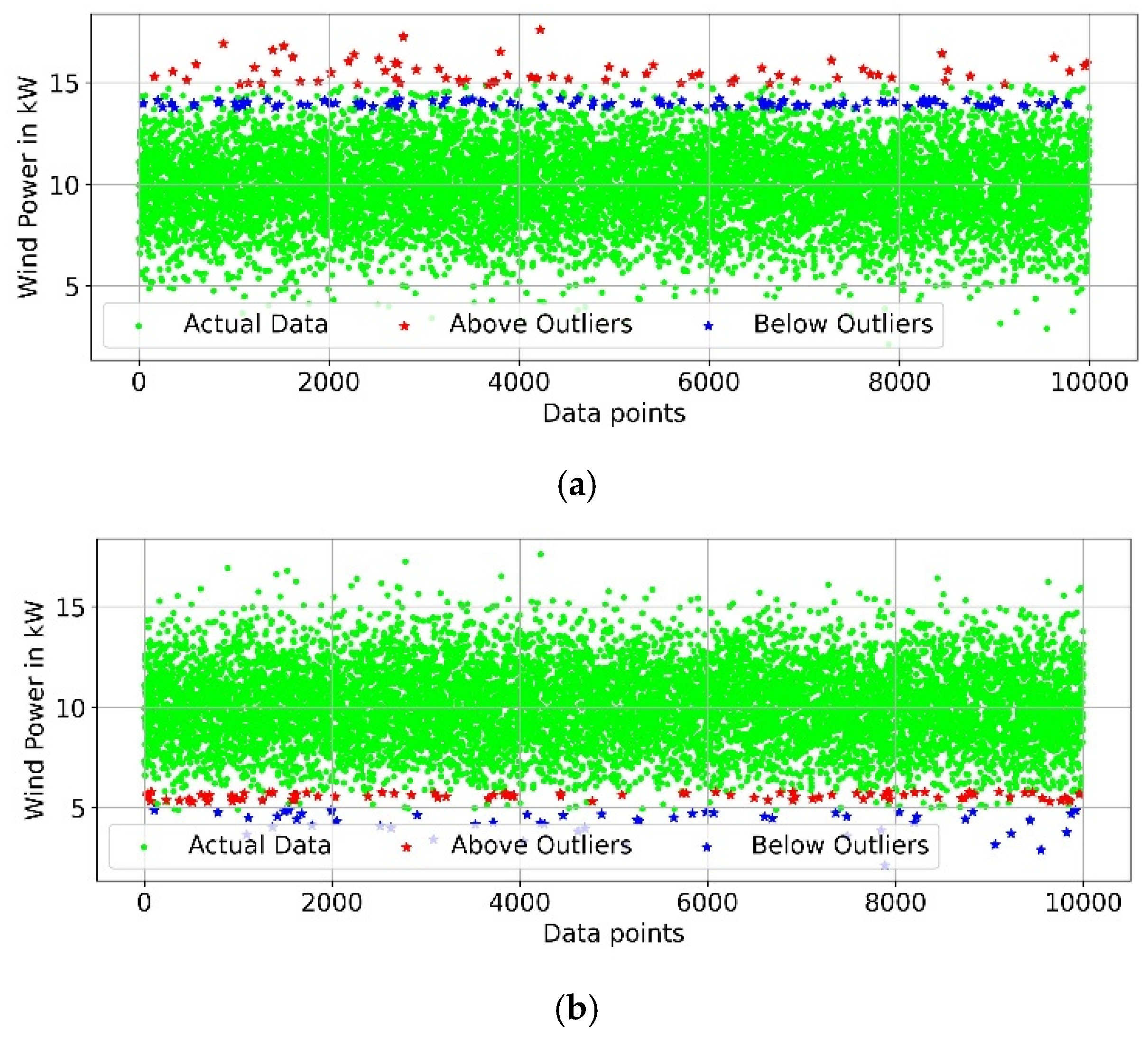 Designs 09 00063 g020a