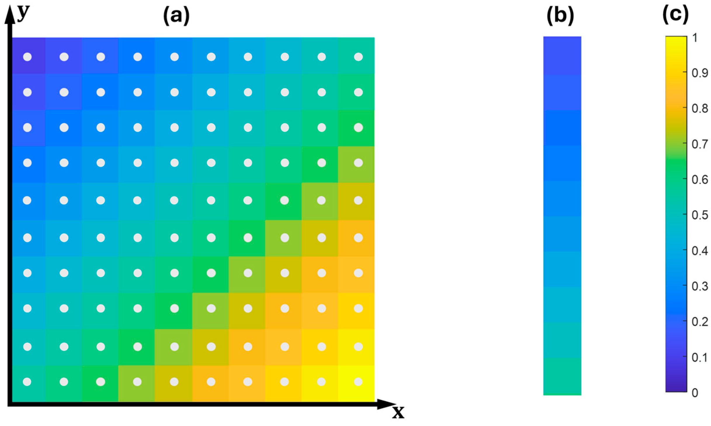 Designs 09 00064 g001