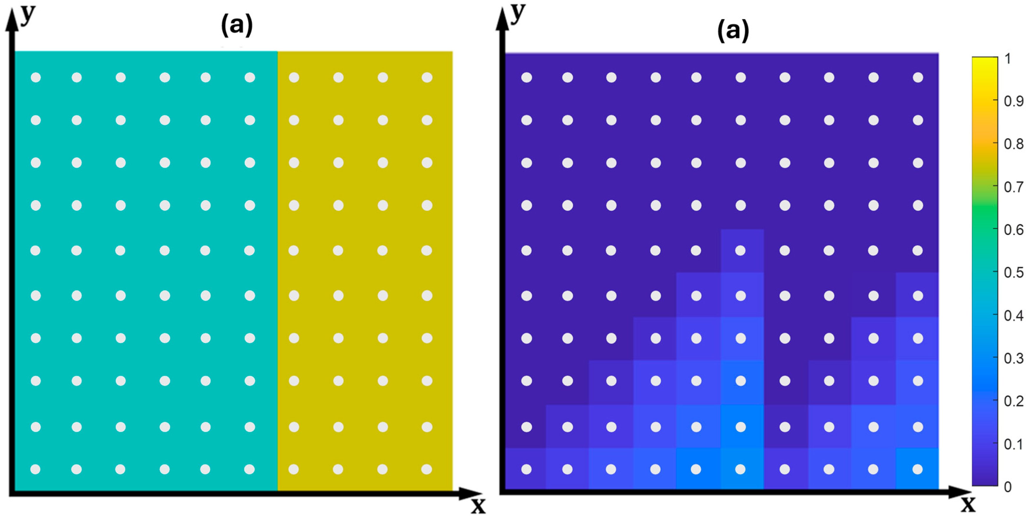 Designs 09 00064 g004