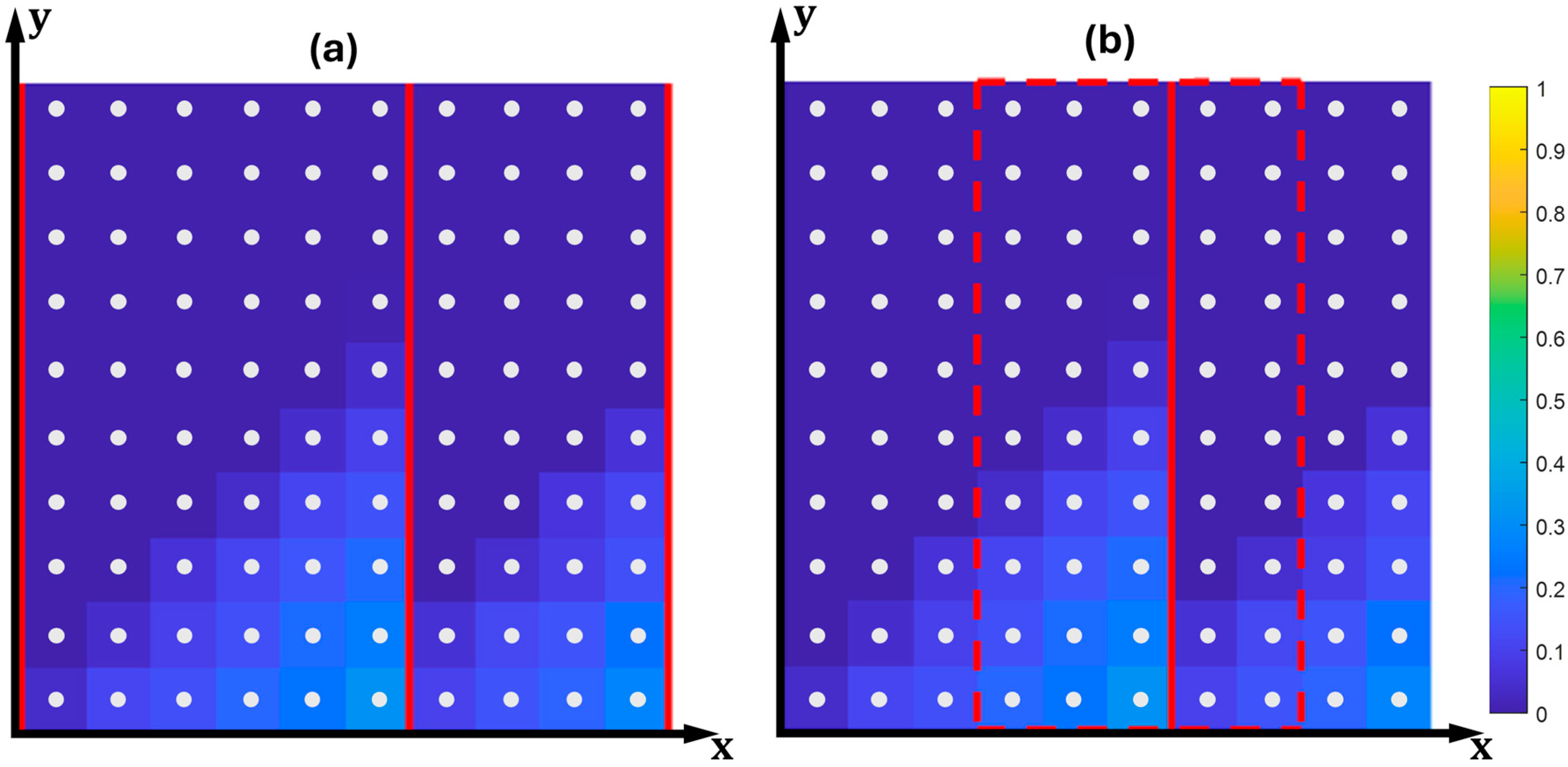 Designs 09 00064 g005