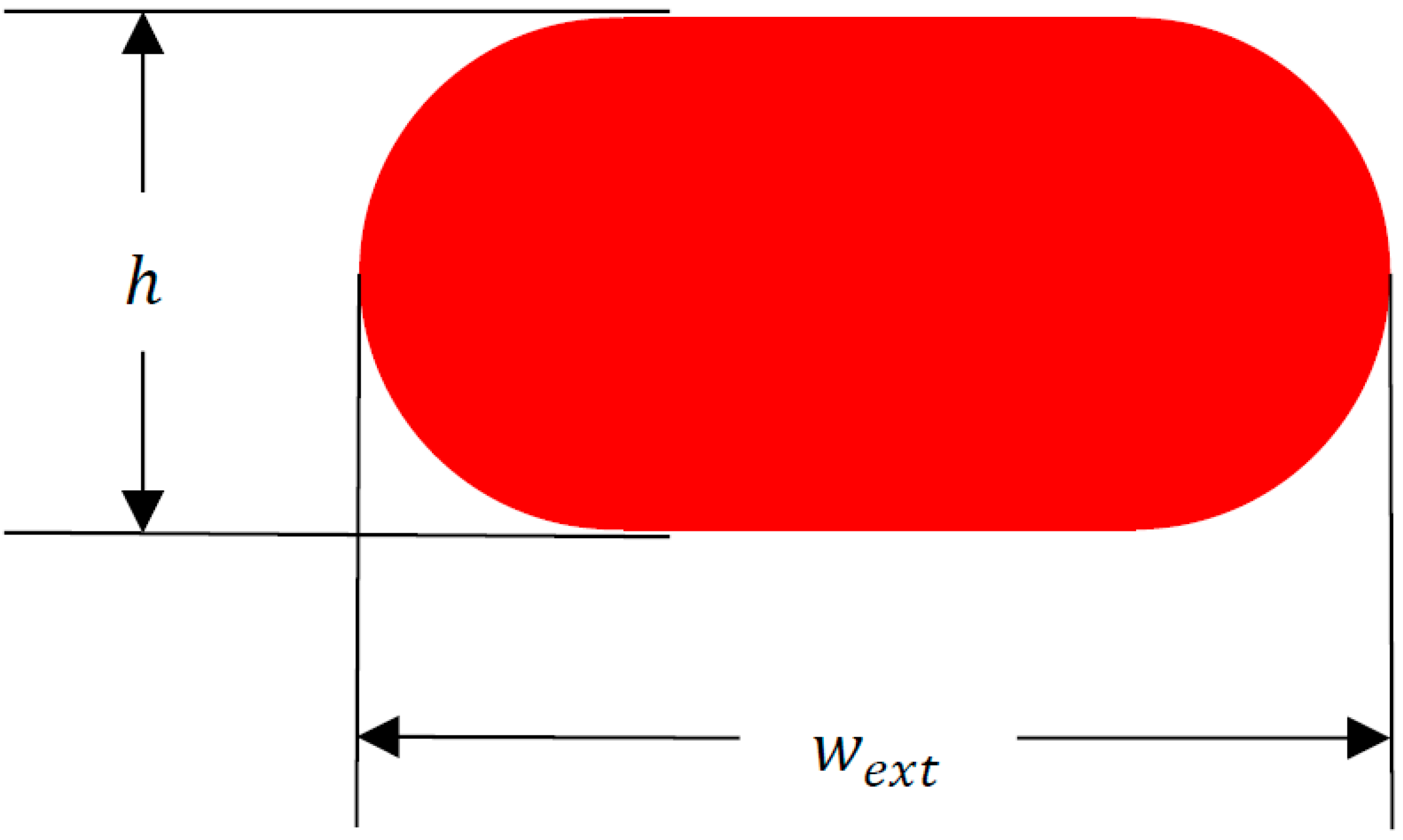 Designs 09 00064 g006