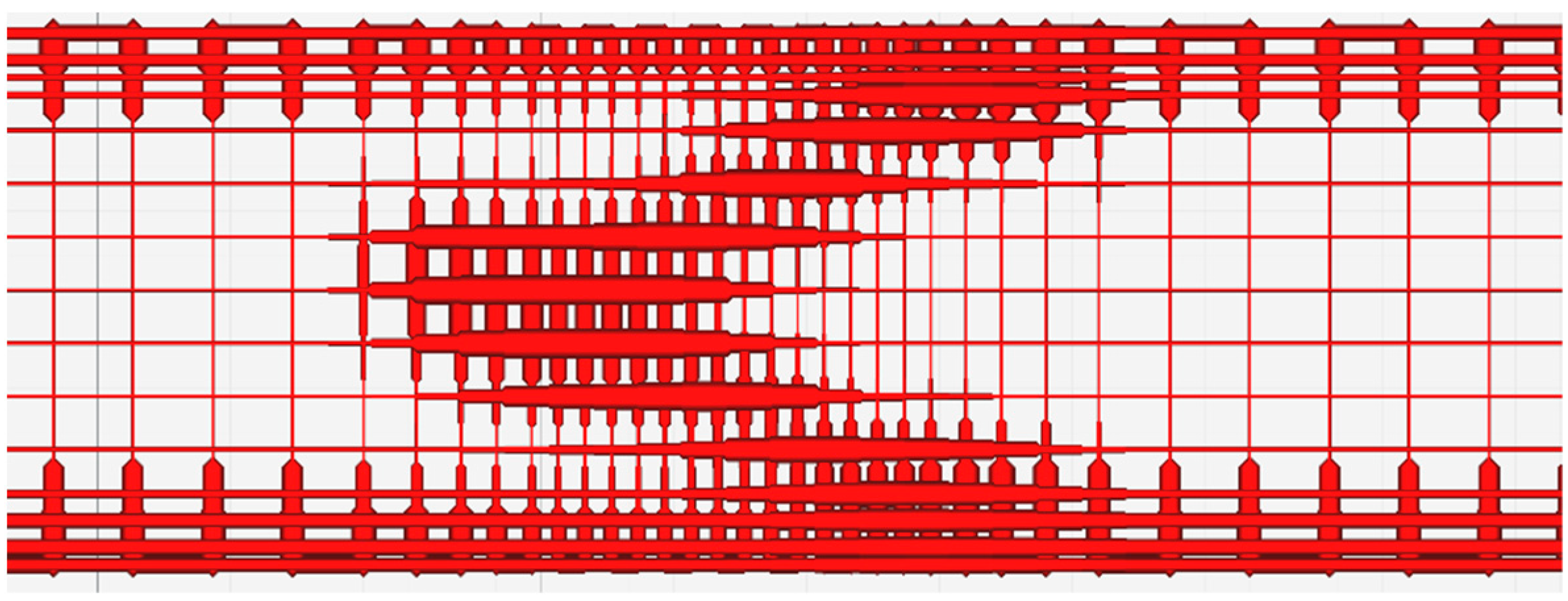 Designs 09 00064 g008