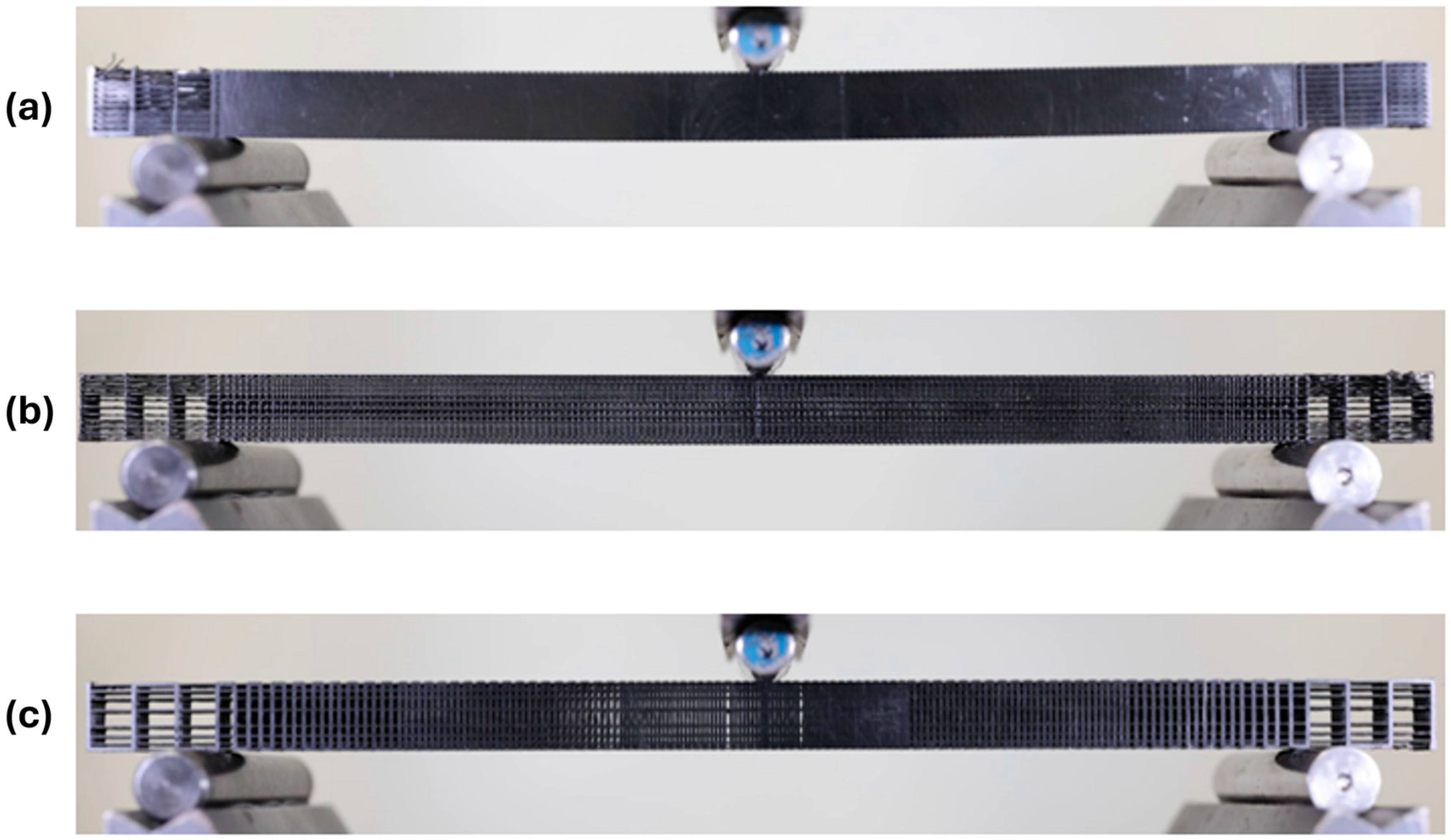 Designs 09 00064 g016