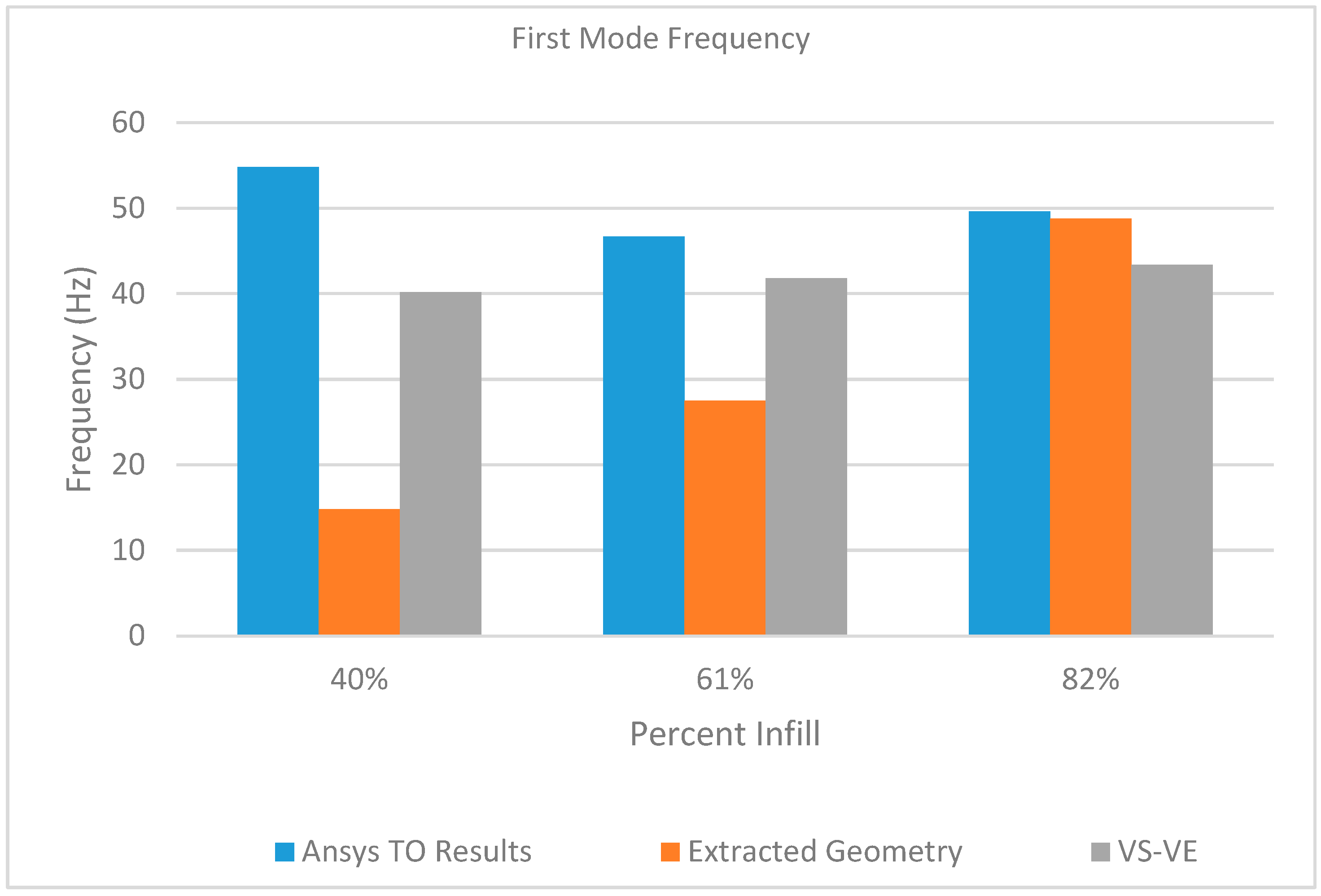 Designs 09 00064 g021