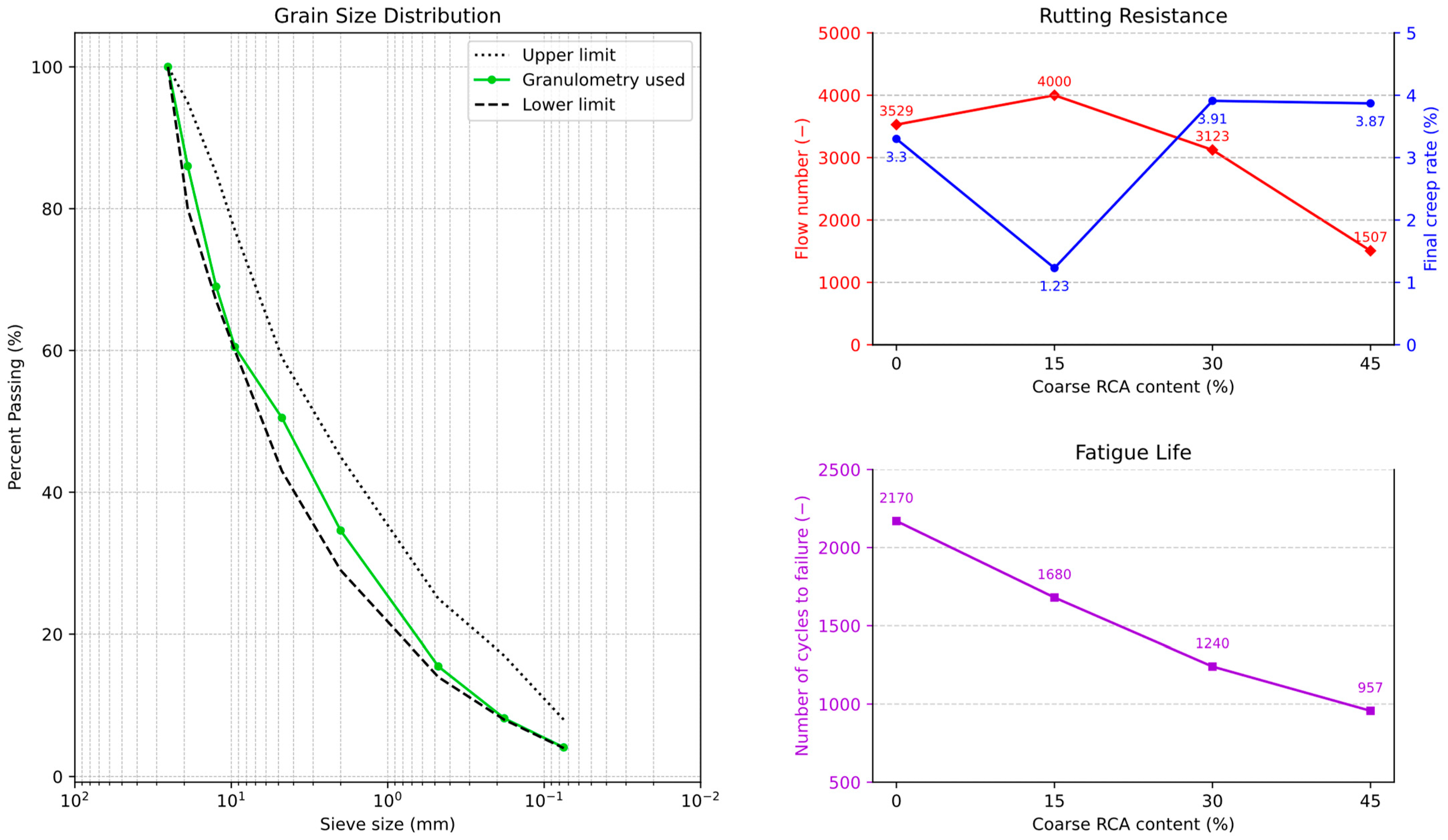 Designs 09 00065 g002