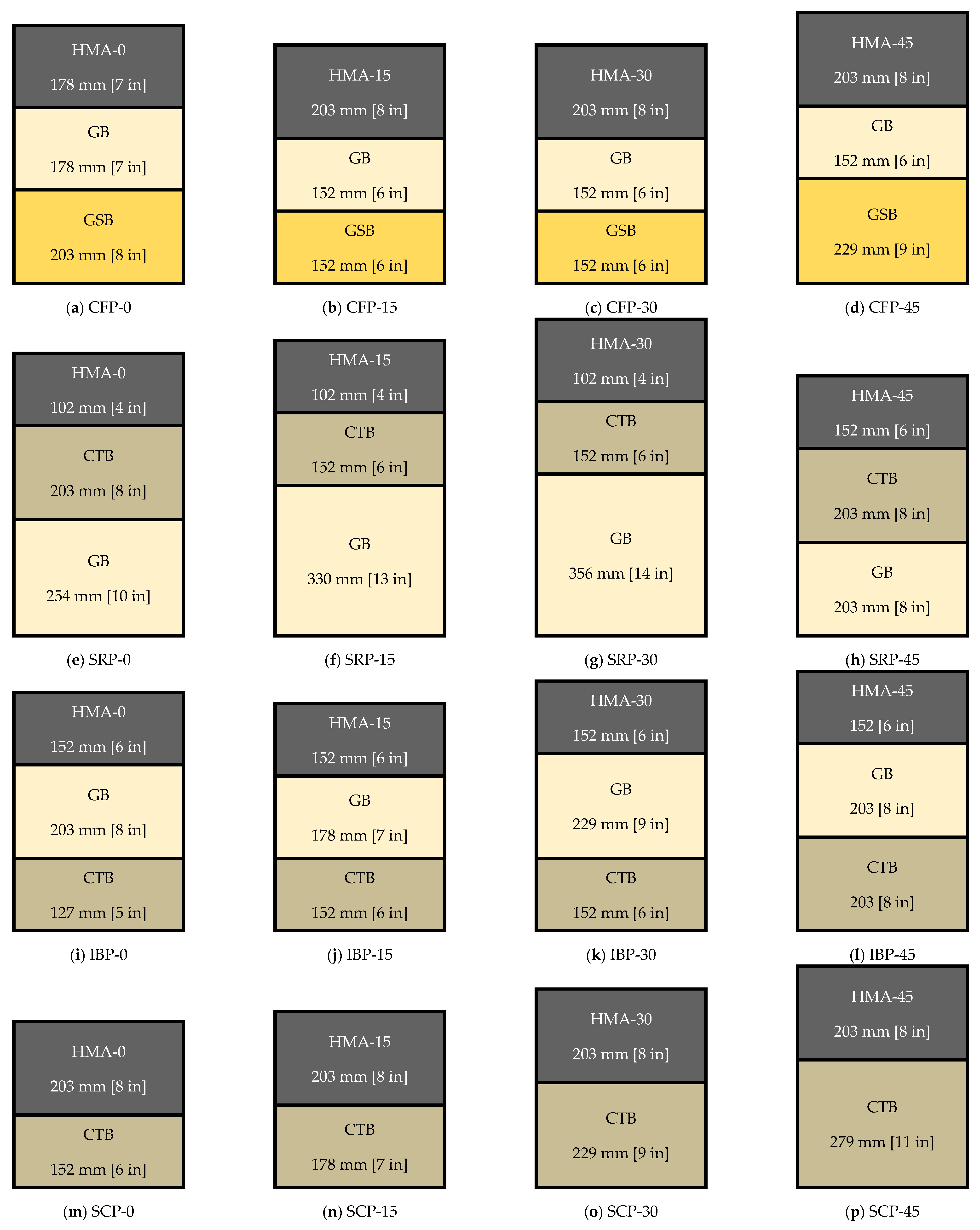 Designs 09 00065 g003