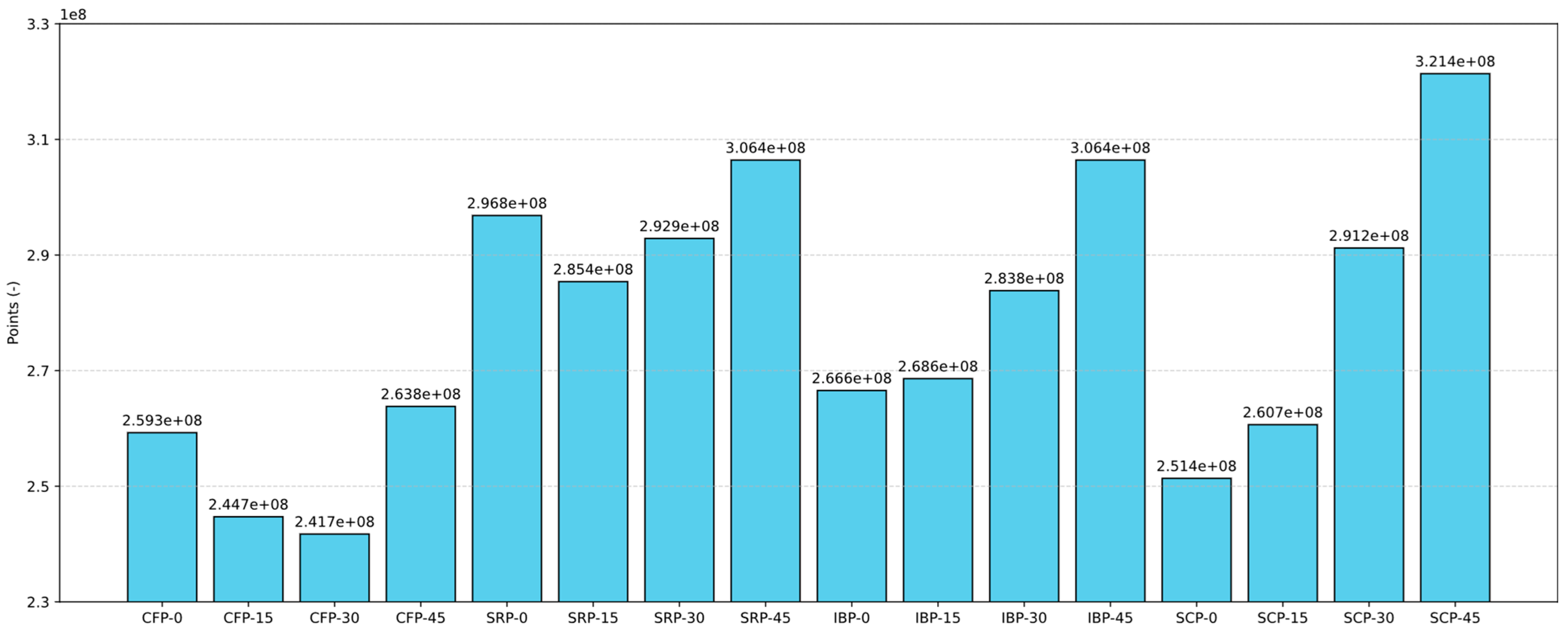 Designs 09 00065 g004