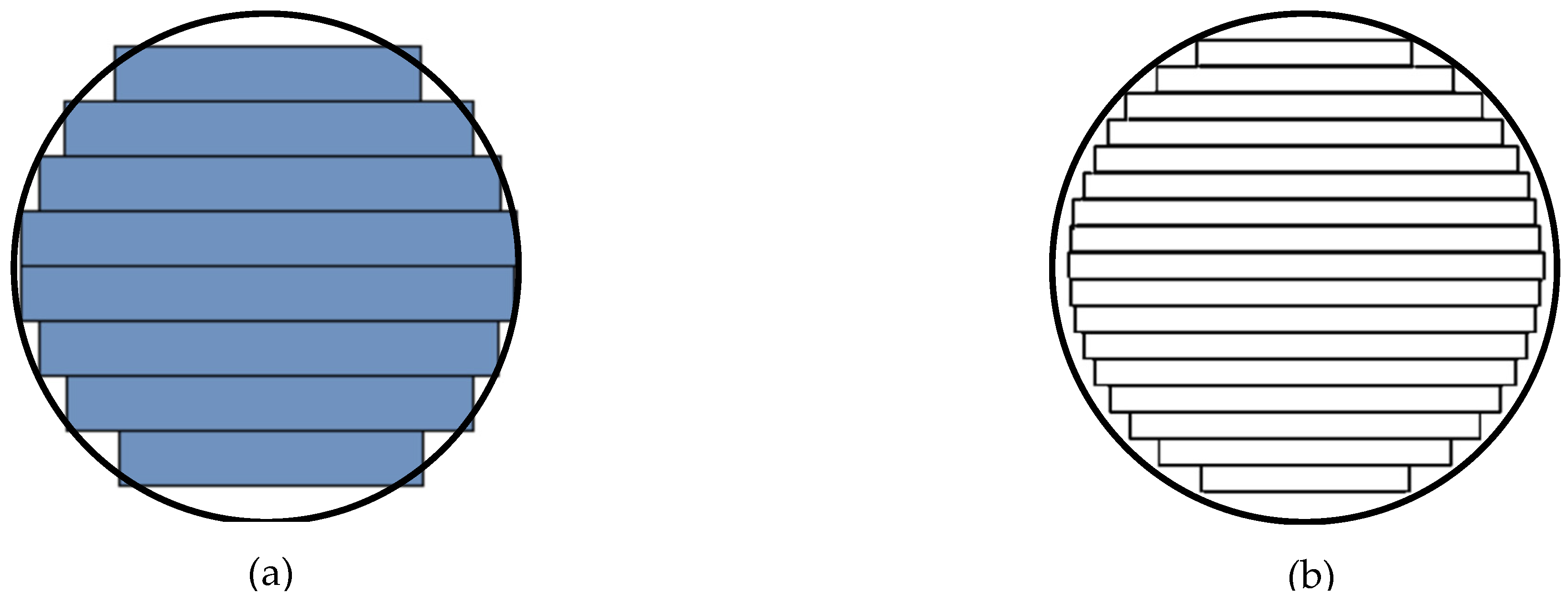 Designs 09 00066 g004