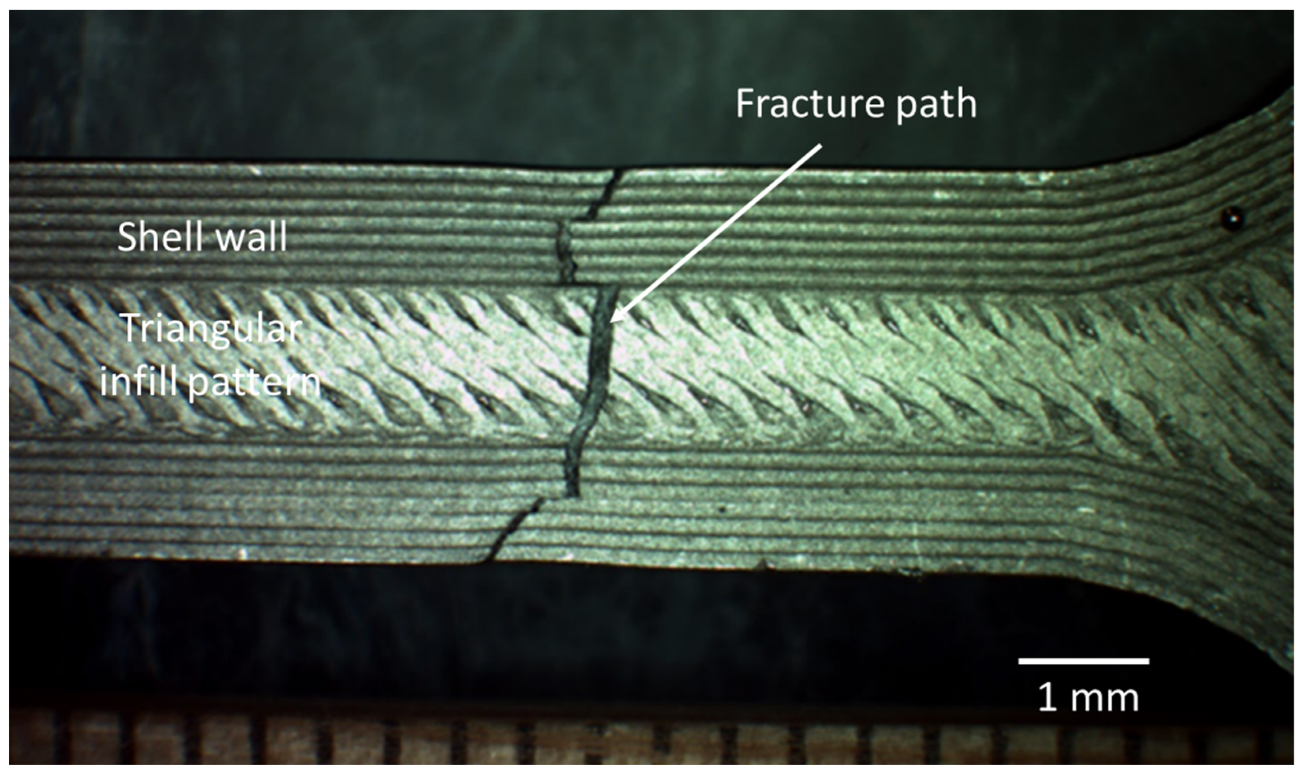 Designs 09 00066 g013