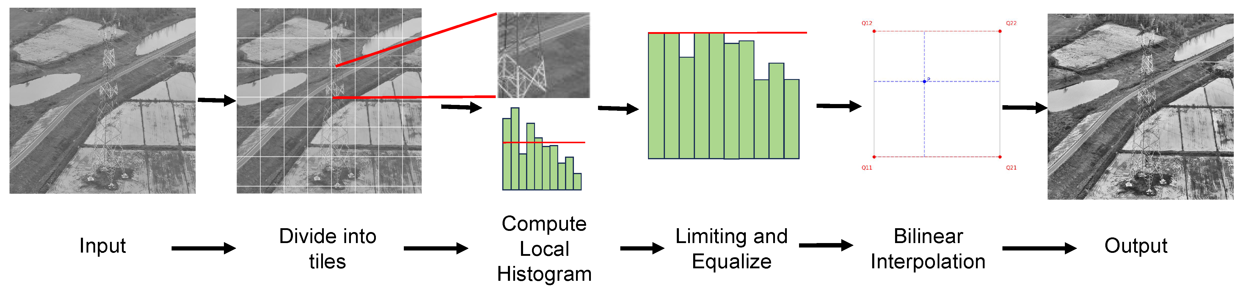 Designs 09 00067 g002