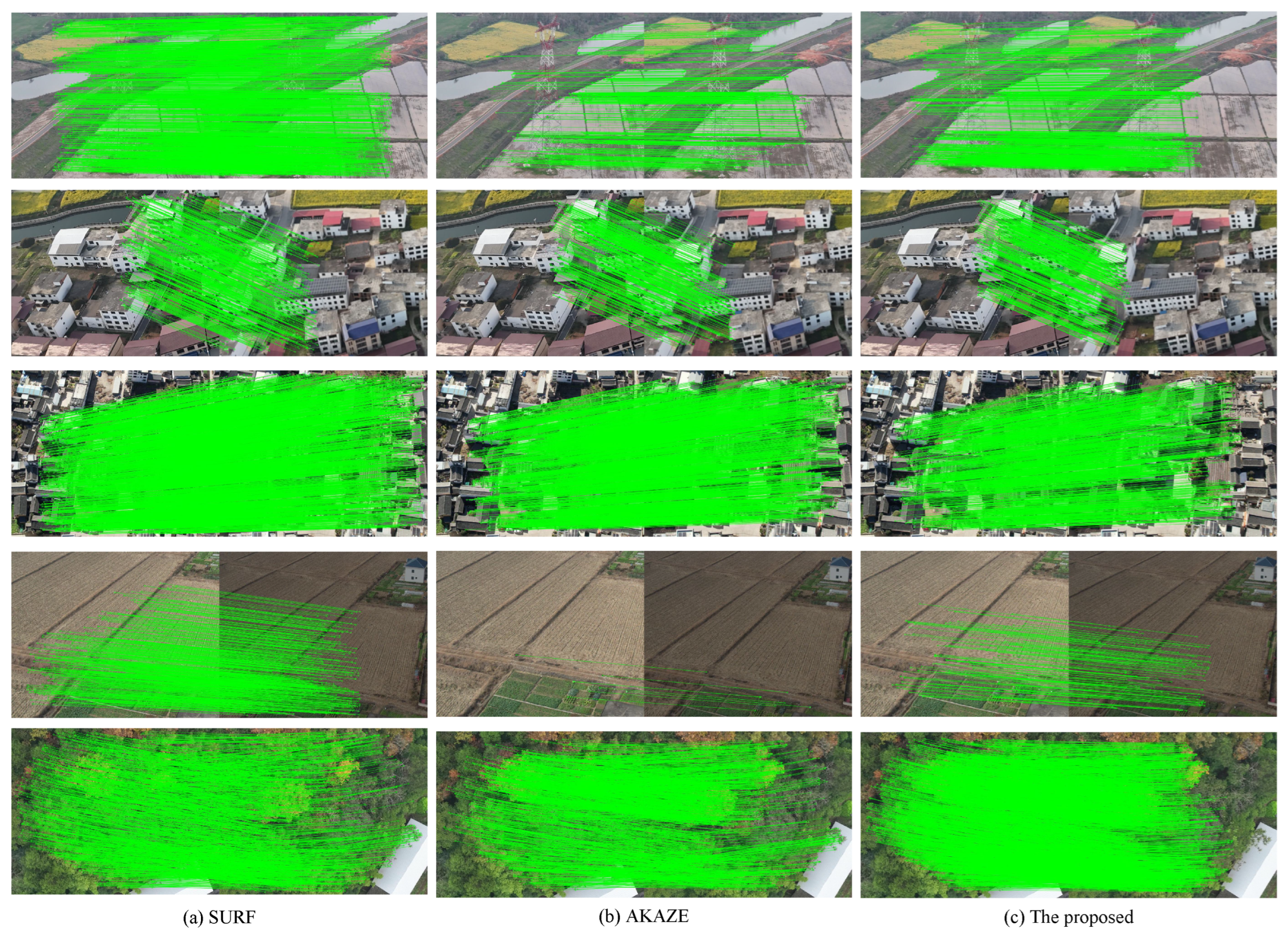 Designs 09 00067 g007