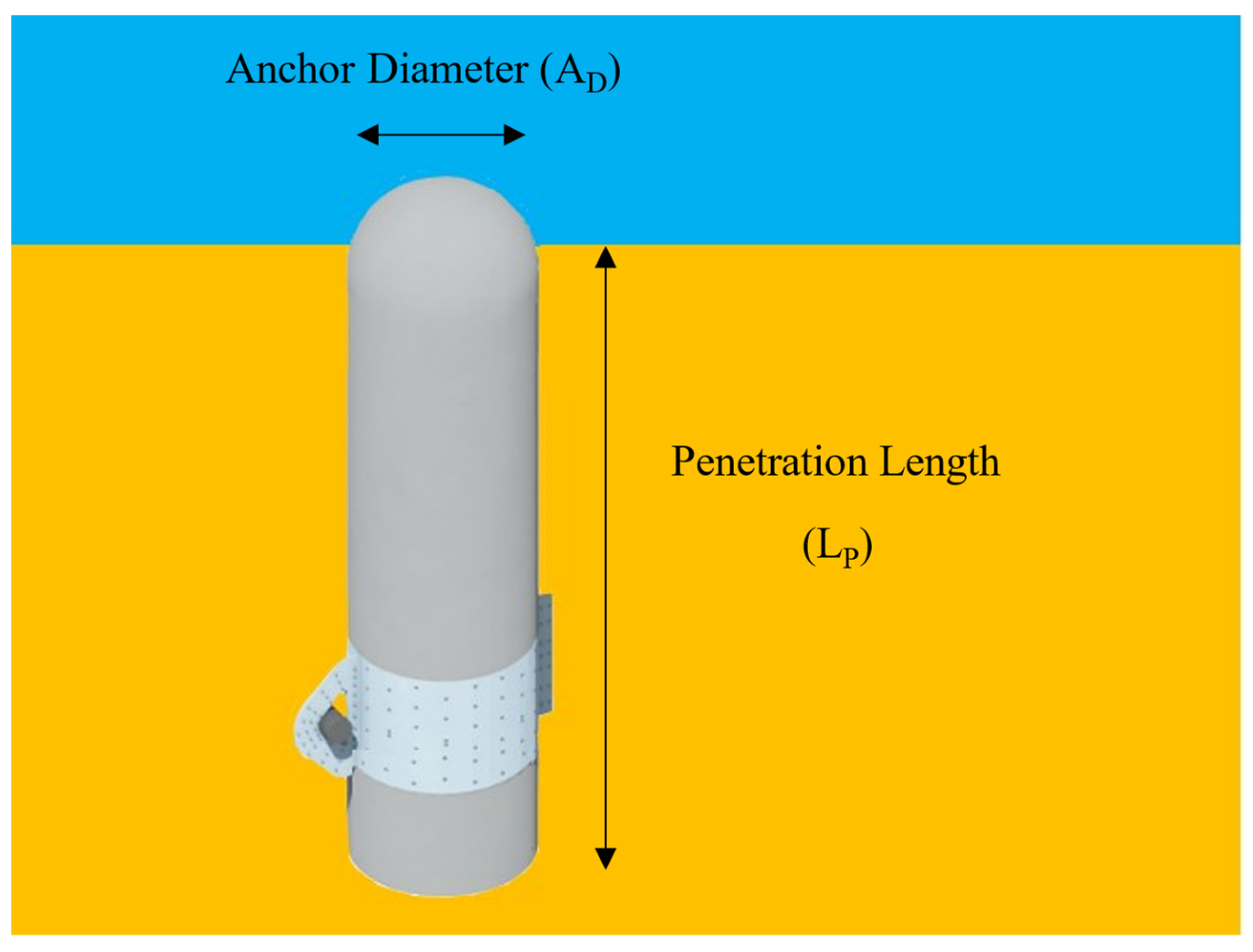 Designs 09 00068 g004
