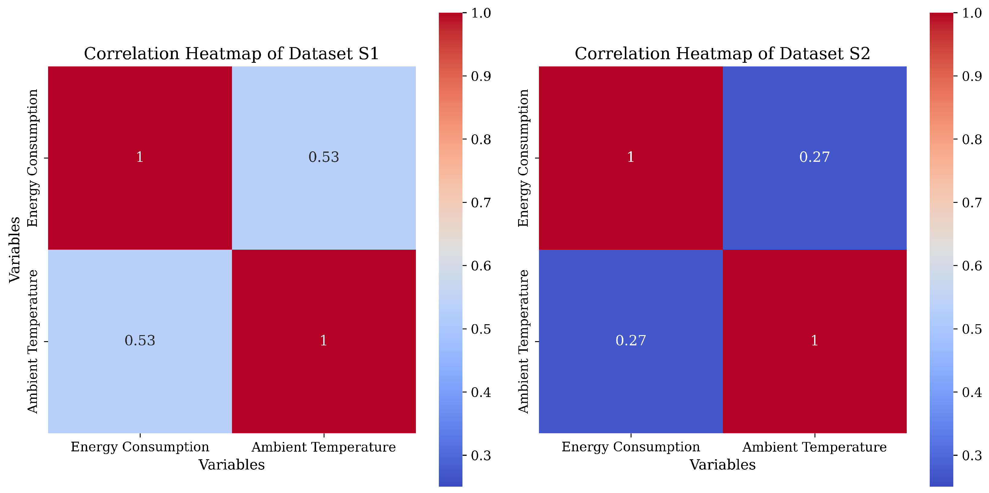 Designs 09 00069 g004