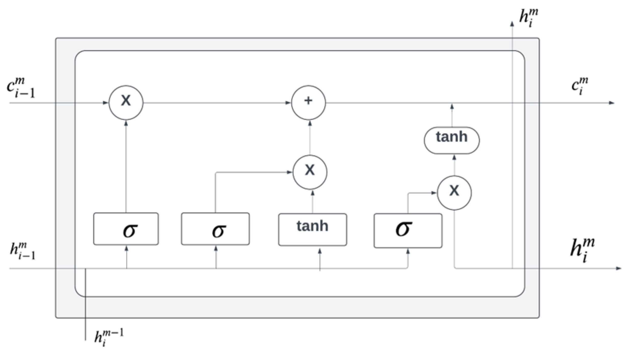 Designs 09 00069 g009