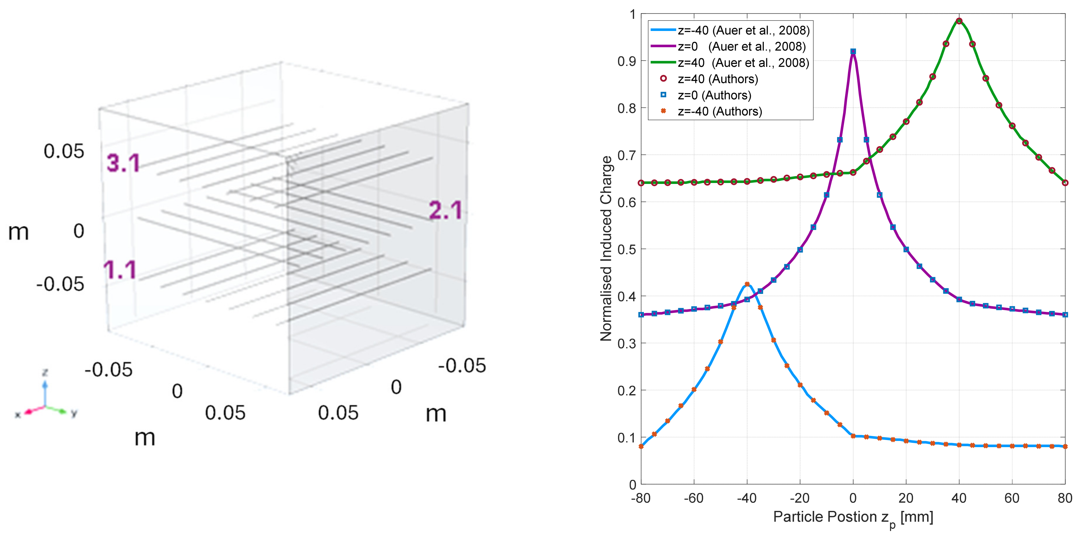Designs 09 00070 g001