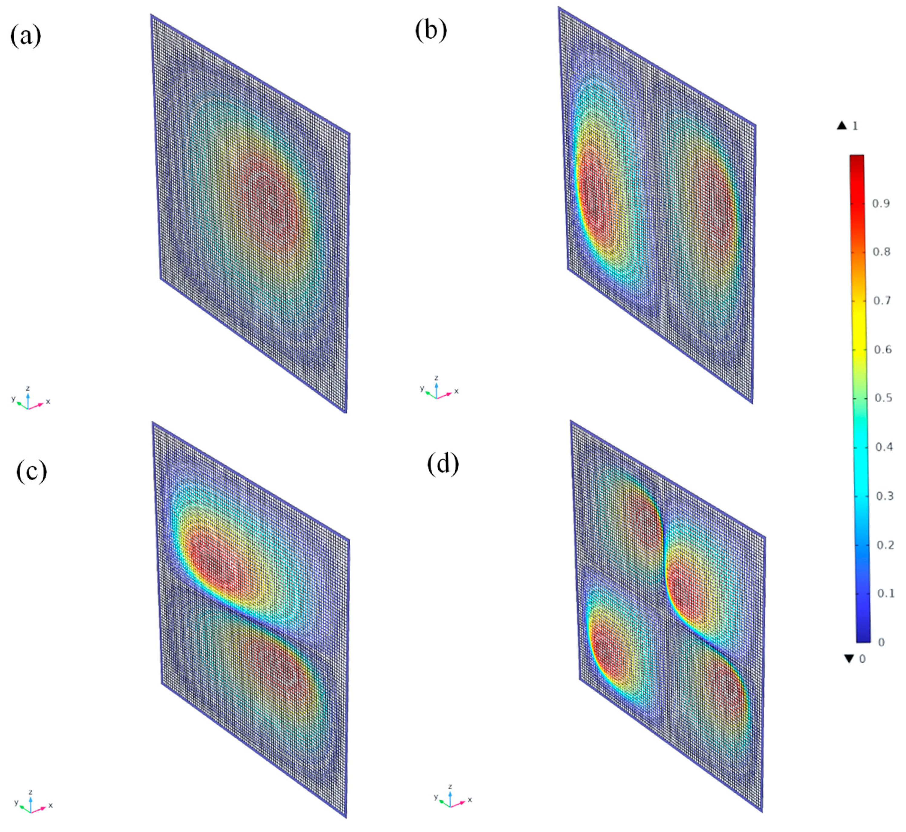 Designs 09 00070 g008