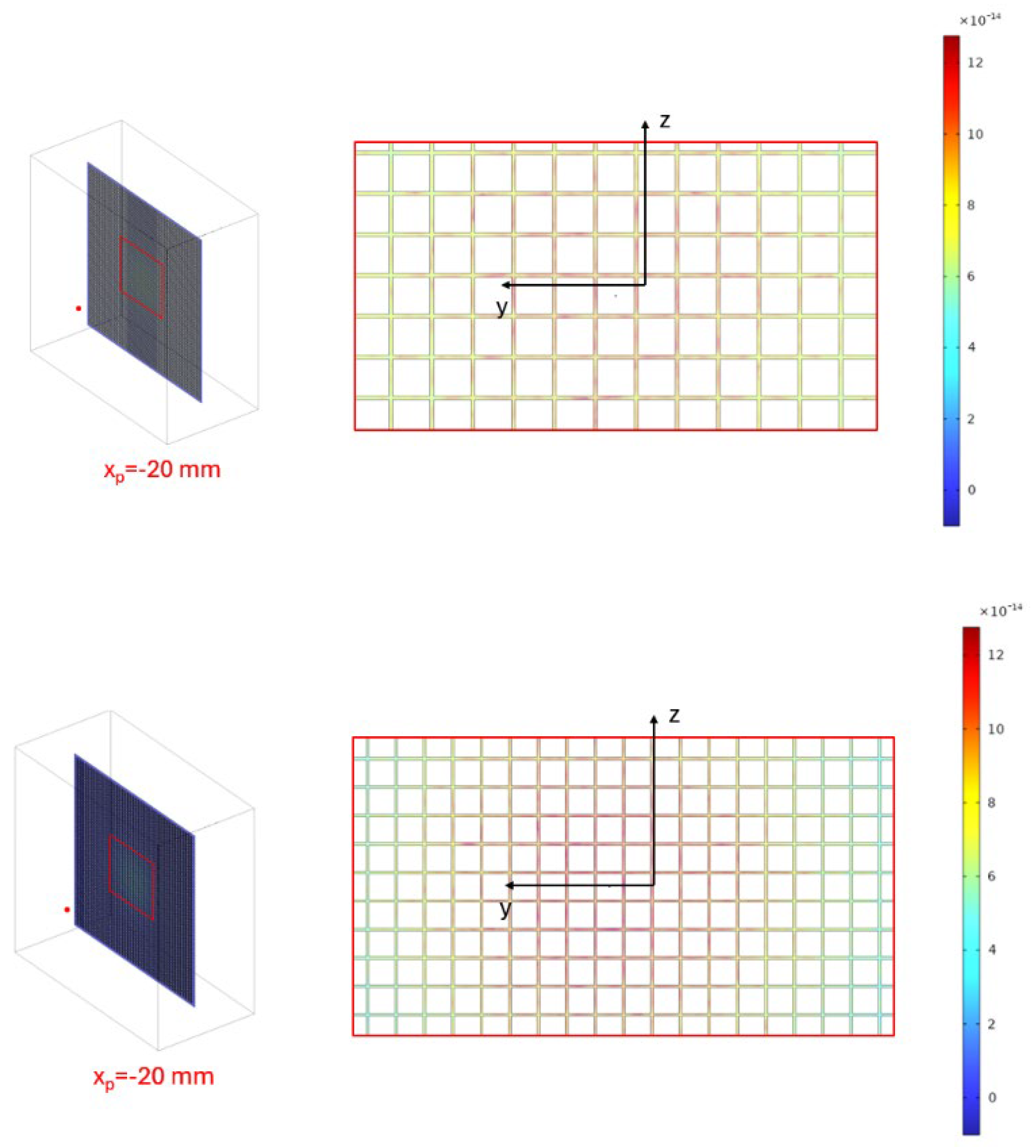 Designs 09 00070 g011