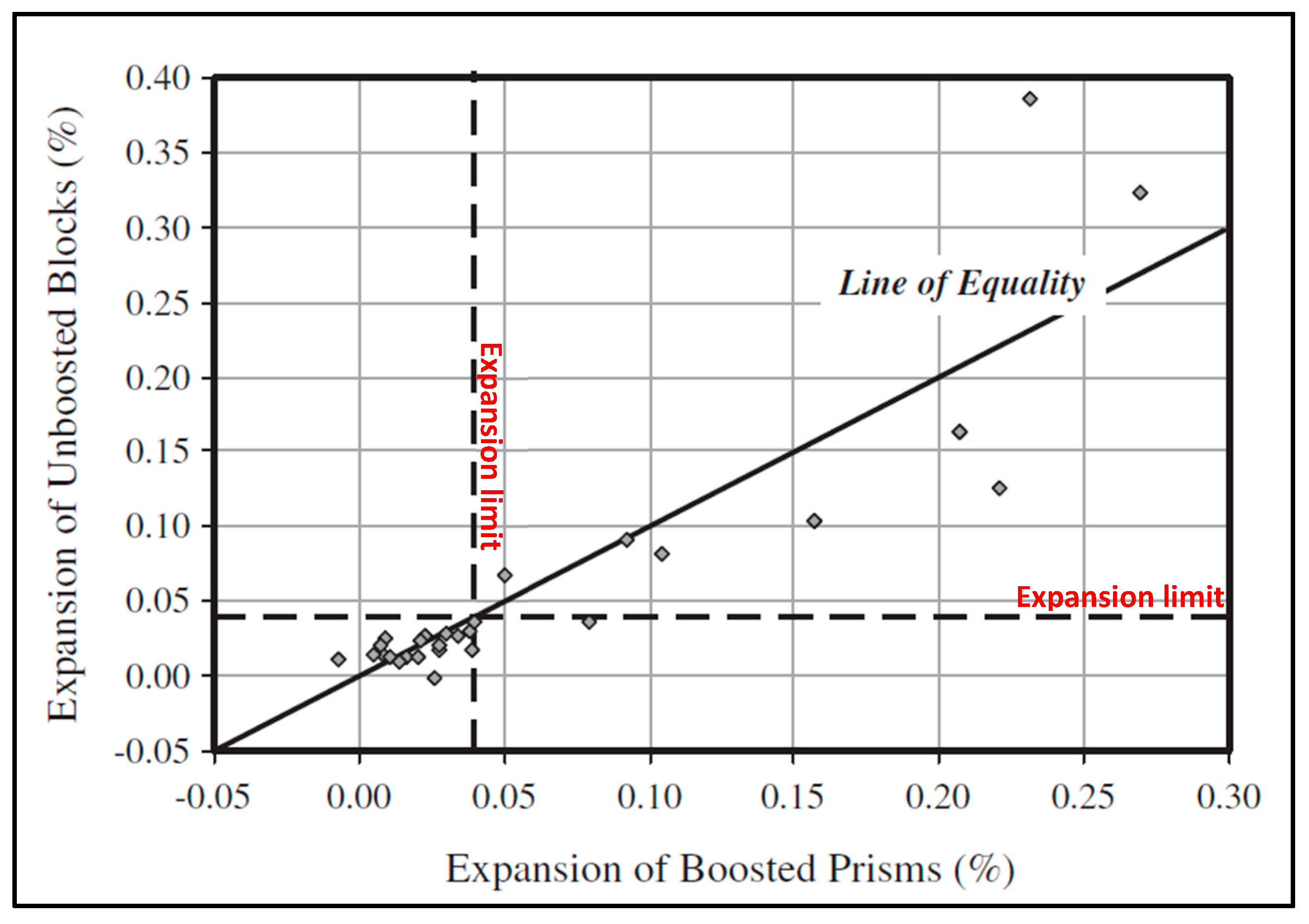 Designs 09 00071 g006