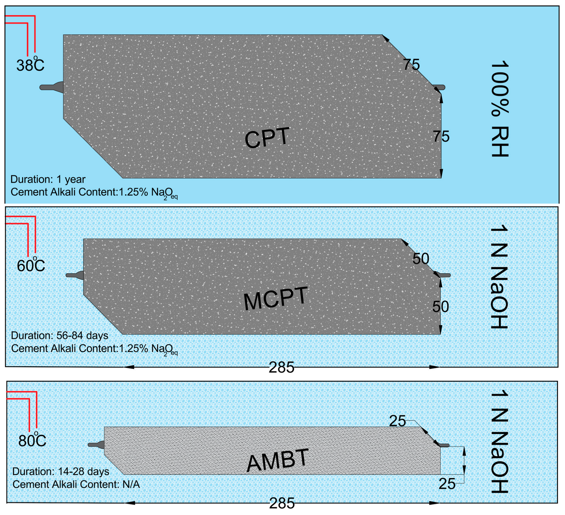 Designs 09 00071 g007