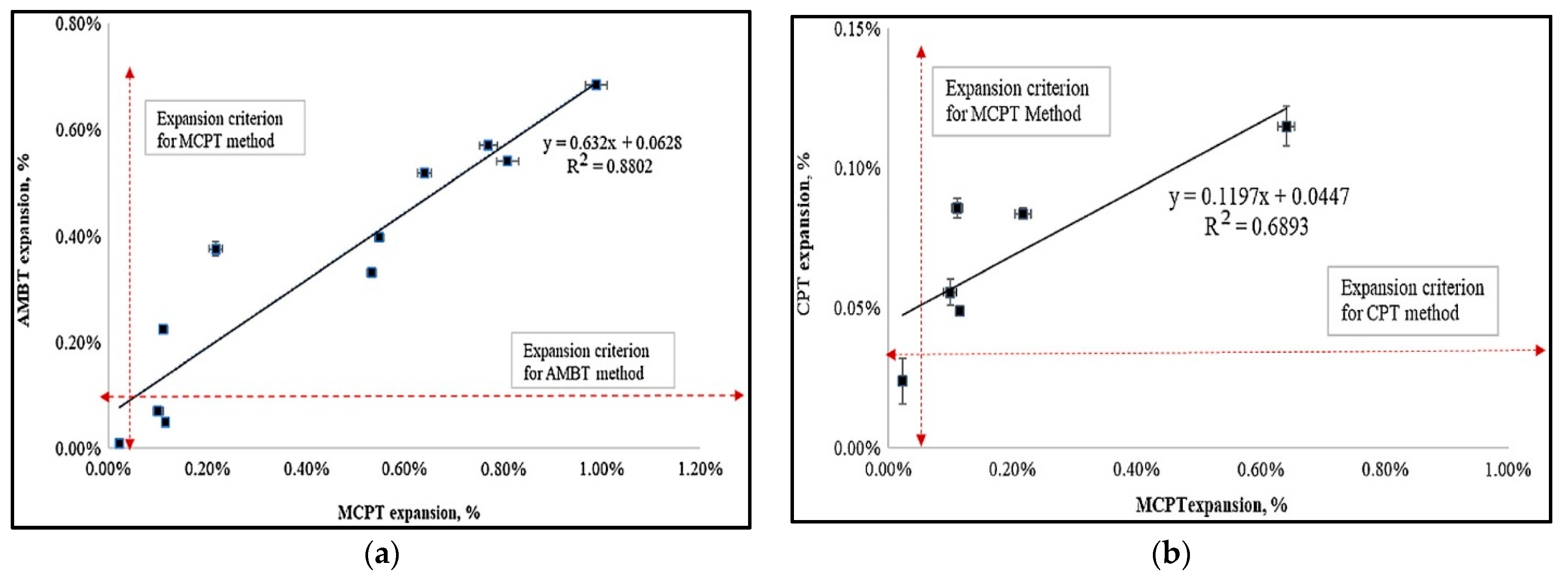 Designs 09 00071 g008