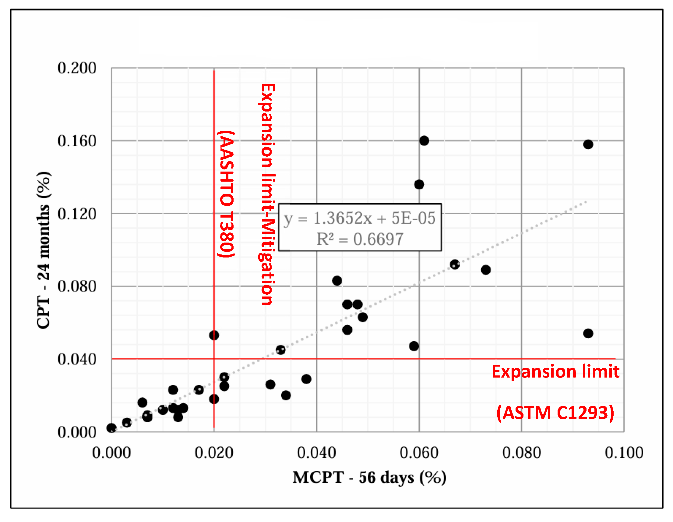Designs 09 00071 g012