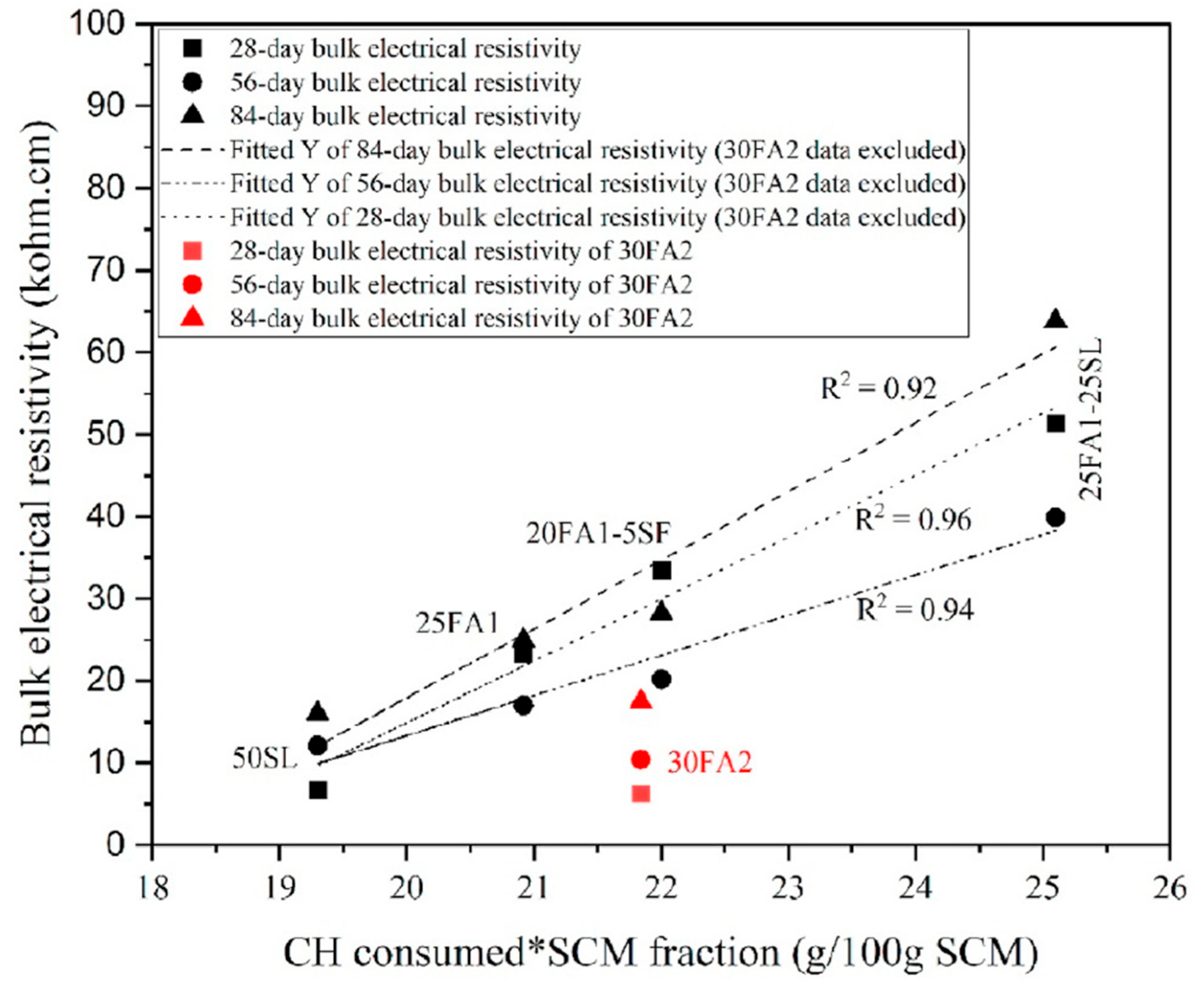 Designs 09 00071 g016