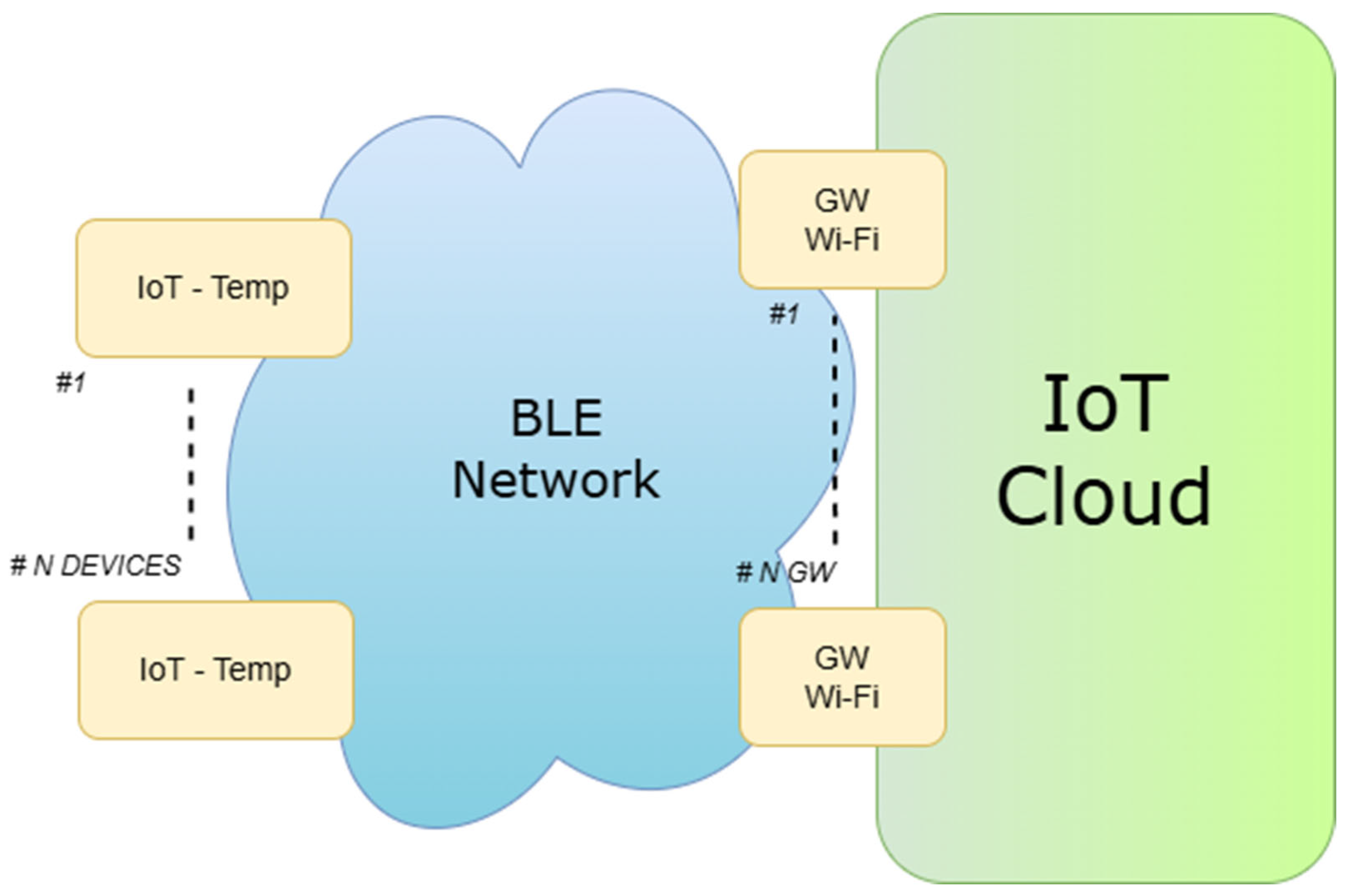 Designs 09 00073 g002