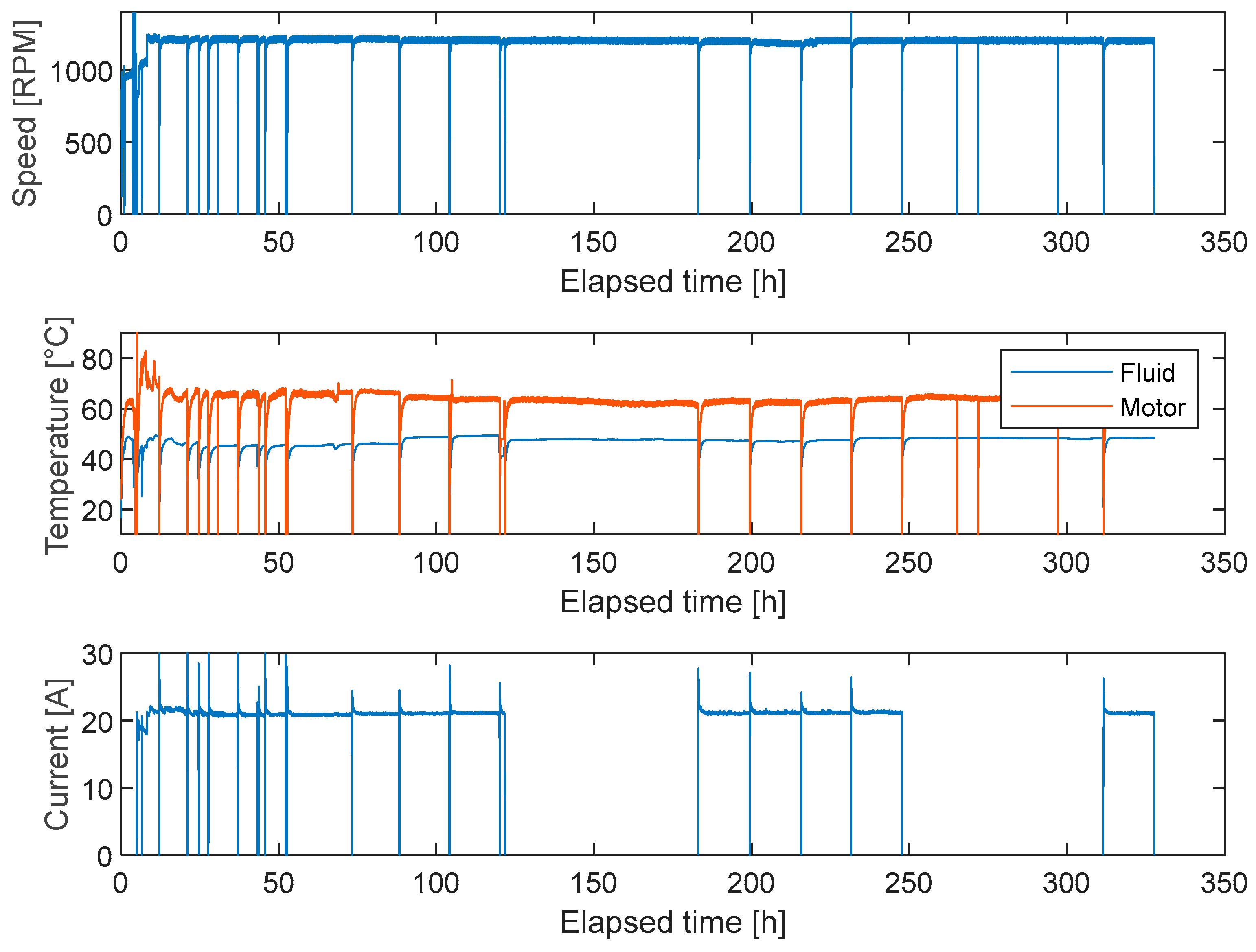 Designs 09 00074 g008