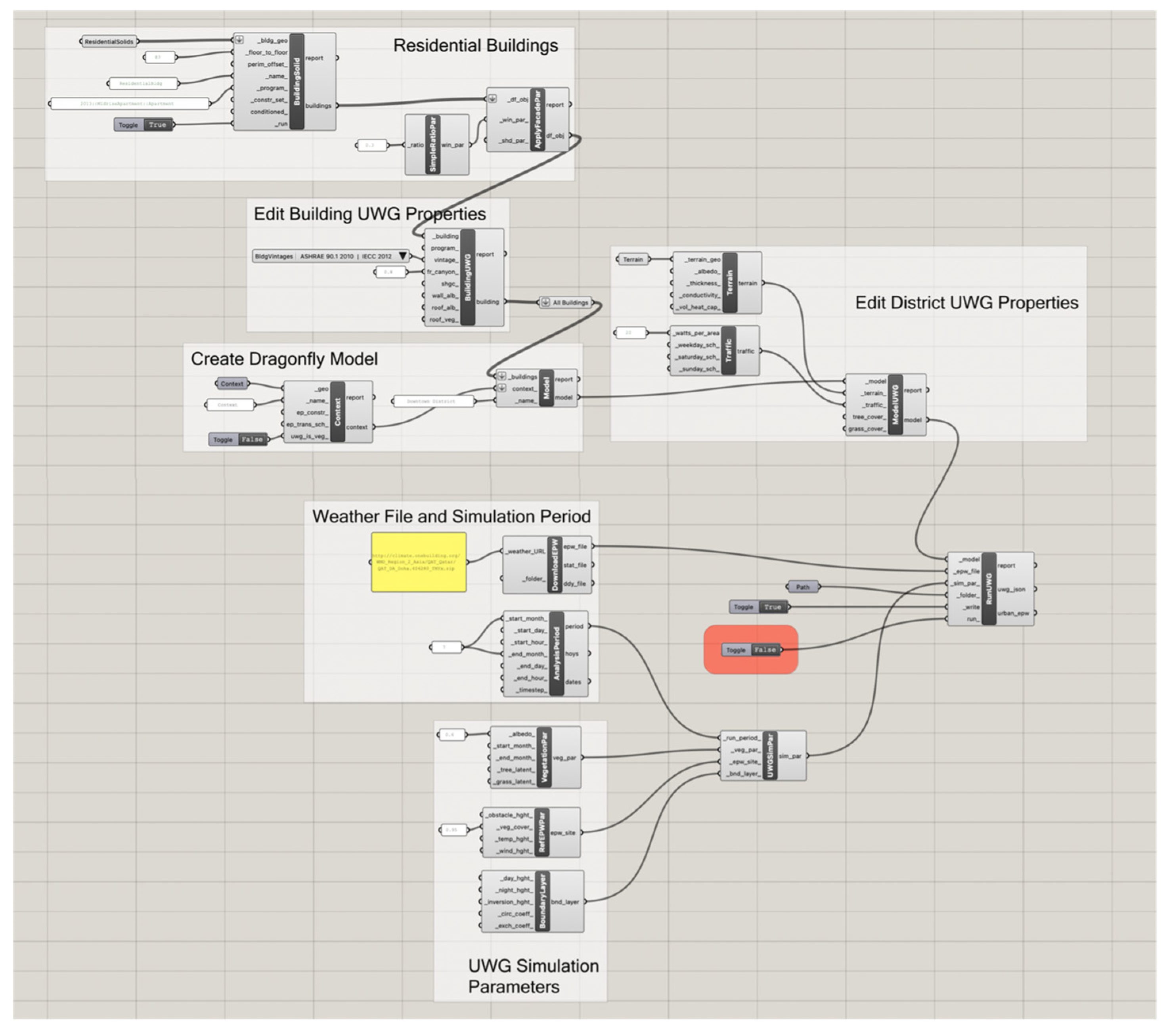 Designs 09 00077 g002