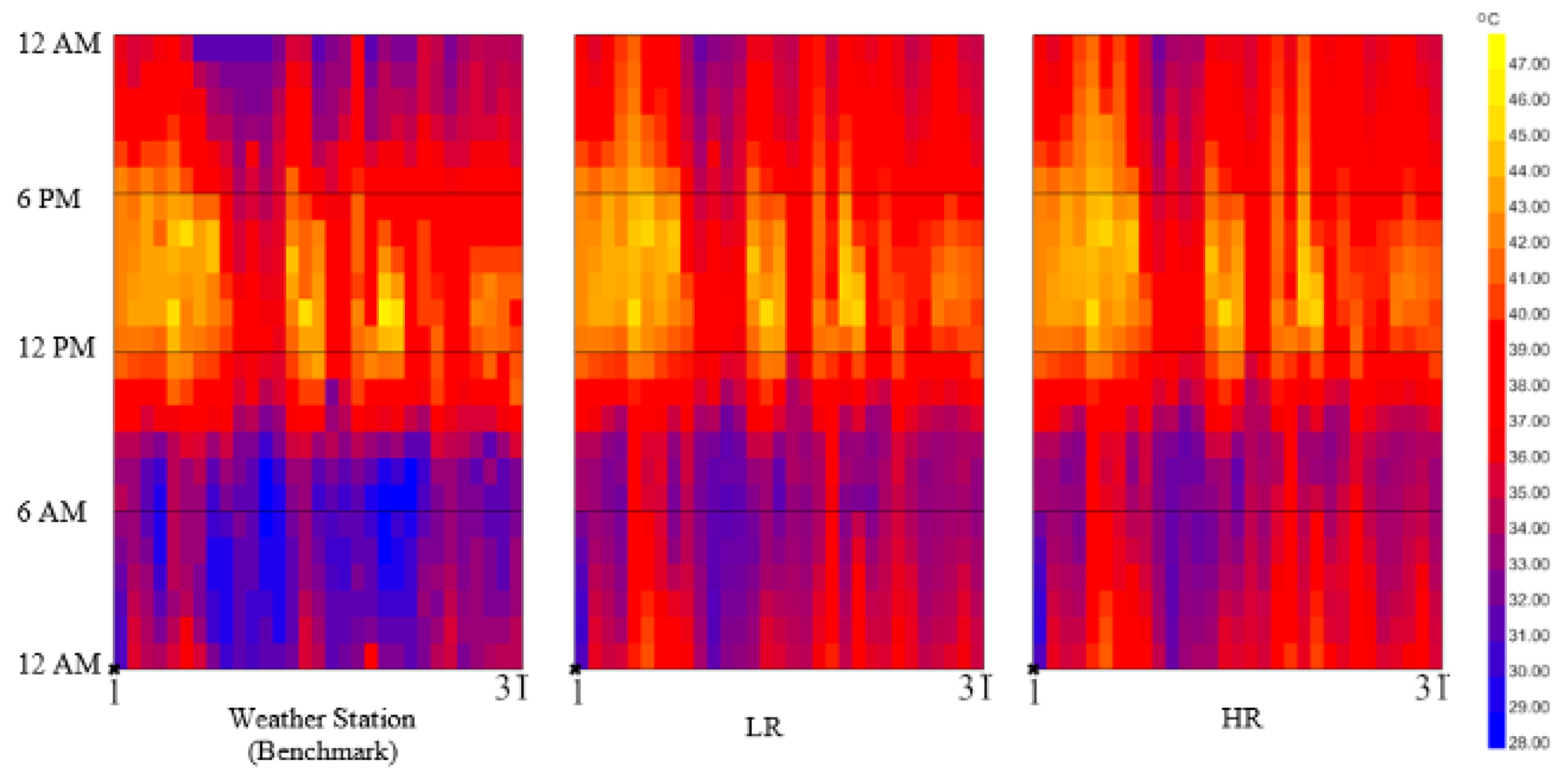 Designs 09 00077 g005
