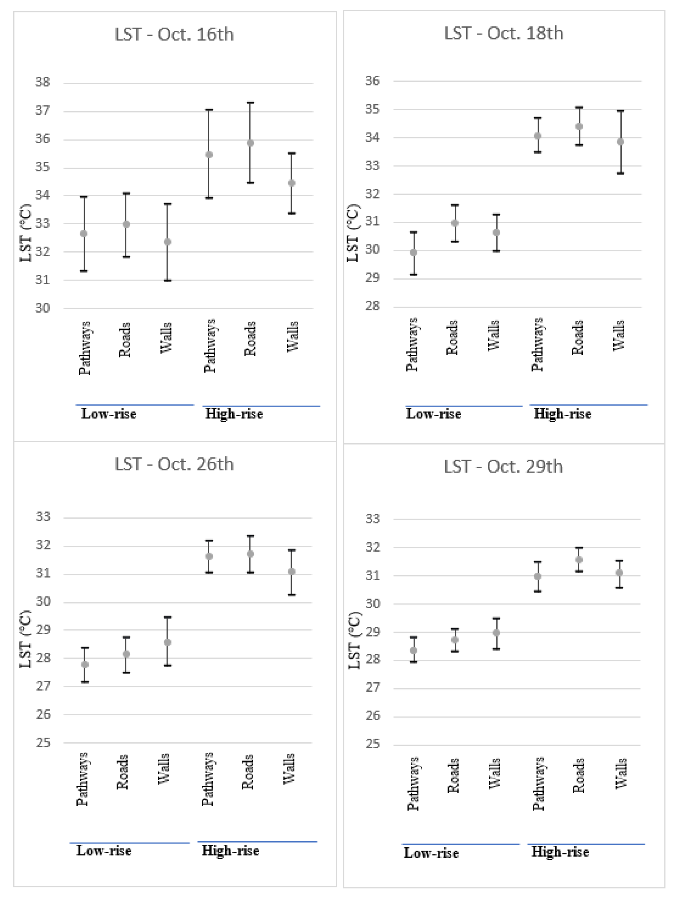 Designs 09 00077 g008