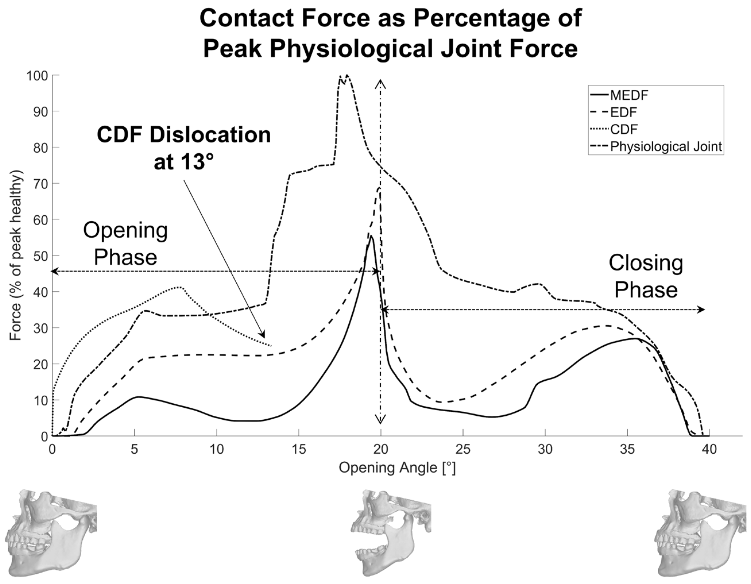 Designs 09 00078 g008