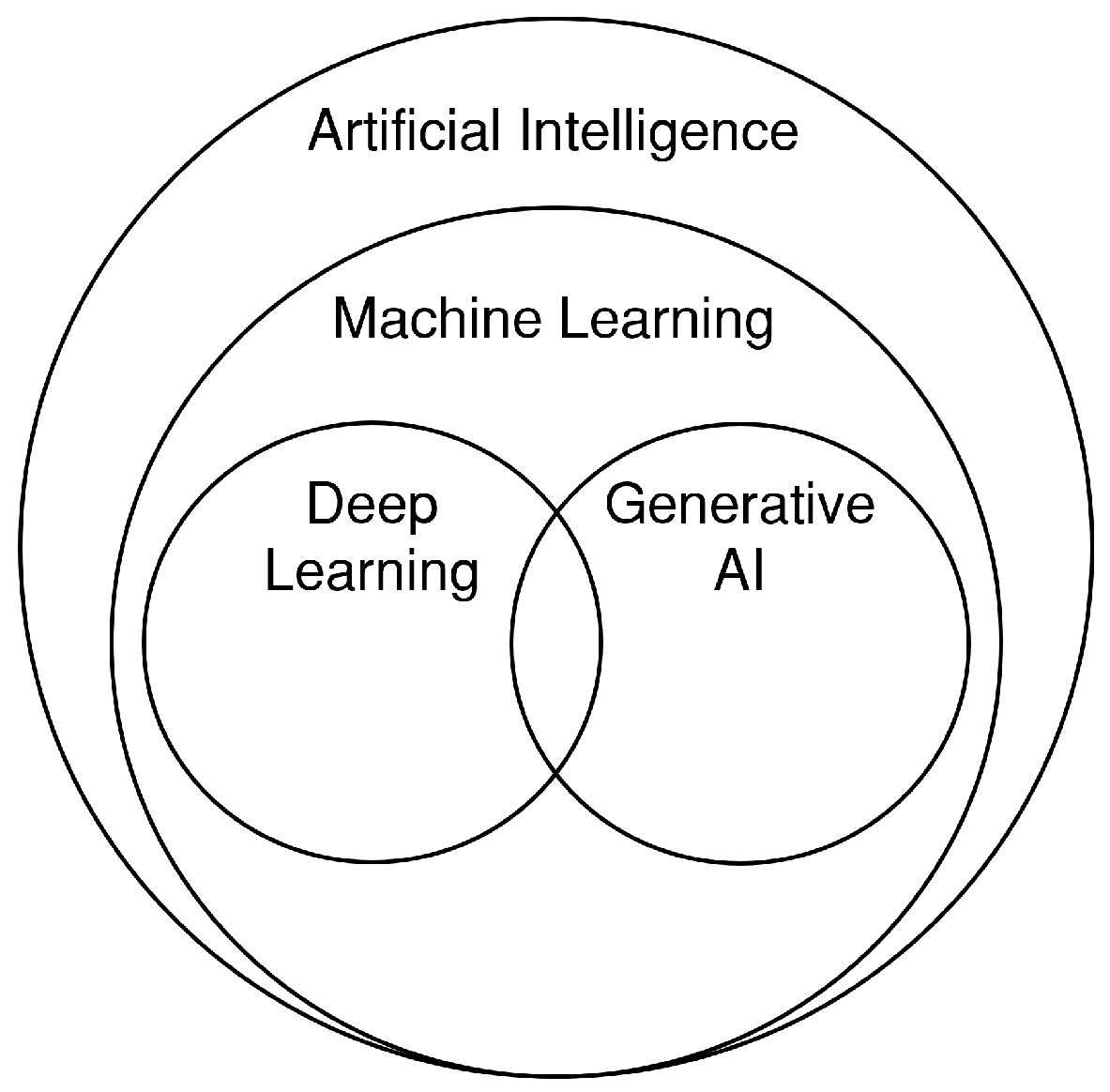 Designs 09 00079 g001